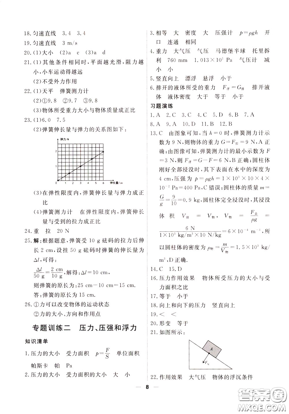 2020年一飛沖天小復(fù)習(xí)八年級下冊物理參考答案