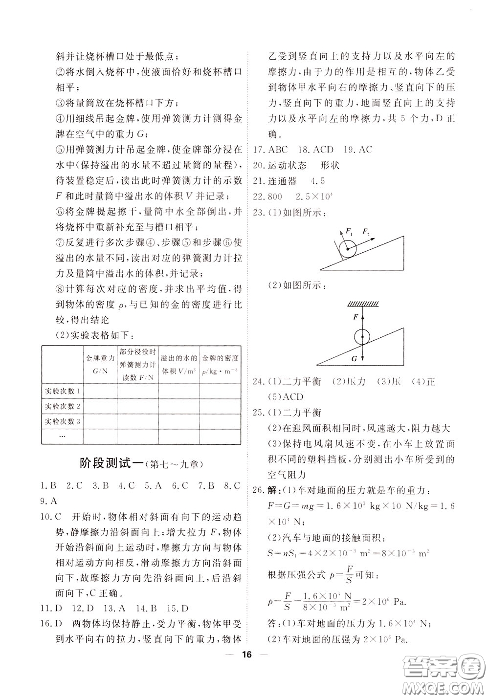 2020年一飛沖天小復(fù)習(xí)八年級下冊物理參考答案