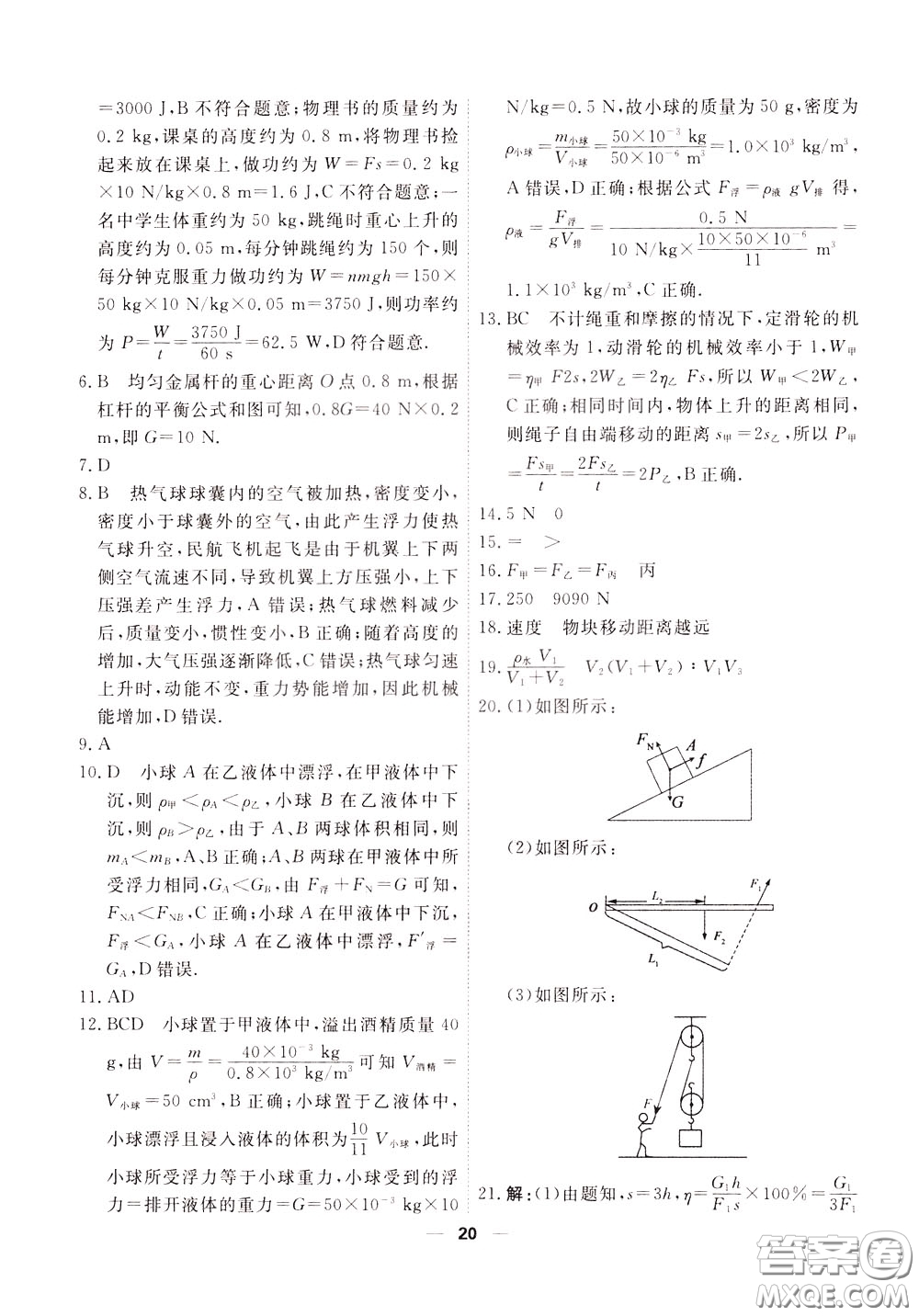 2020年一飛沖天小復(fù)習(xí)八年級下冊物理參考答案