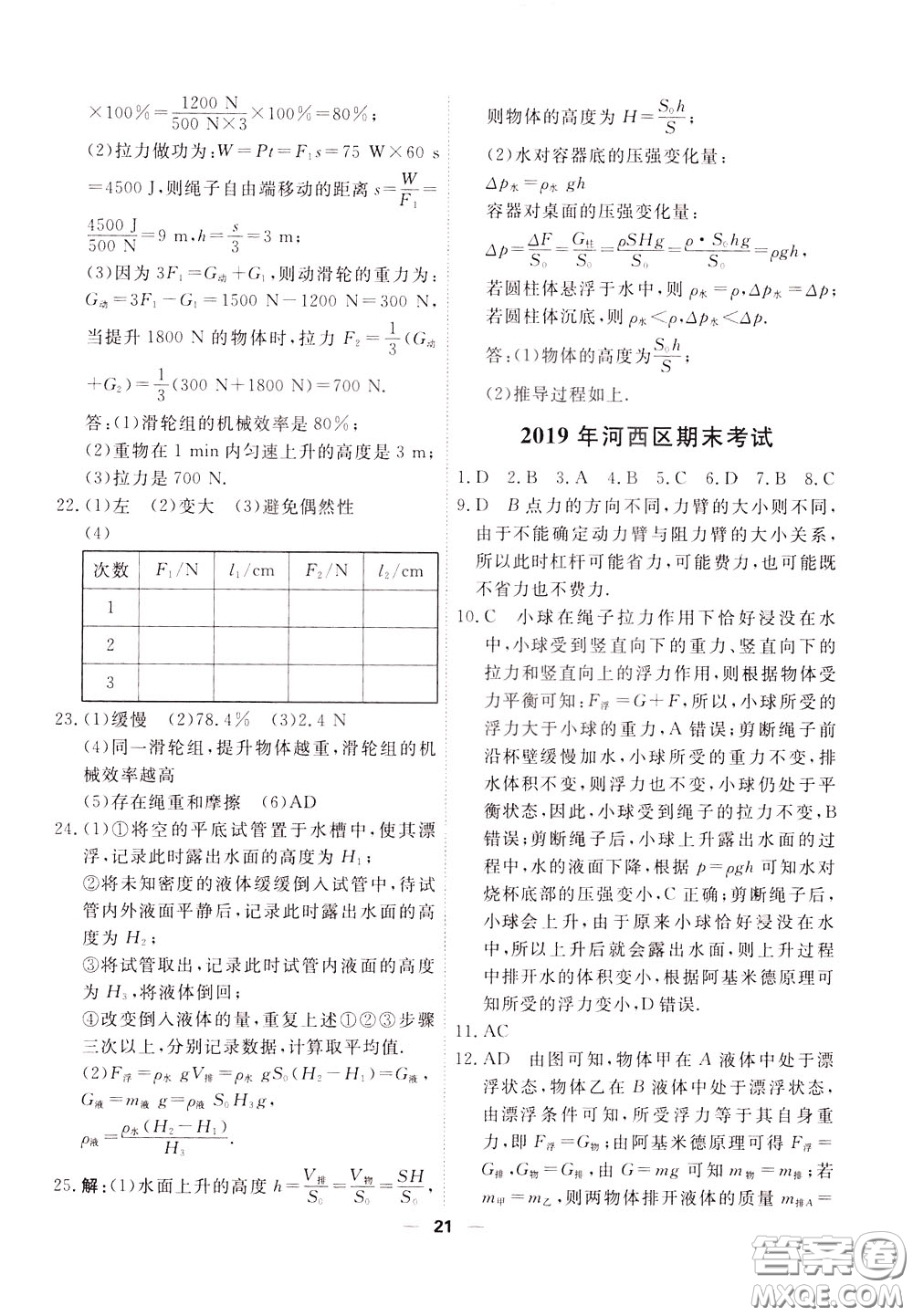 2020年一飛沖天小復(fù)習(xí)八年級下冊物理參考答案