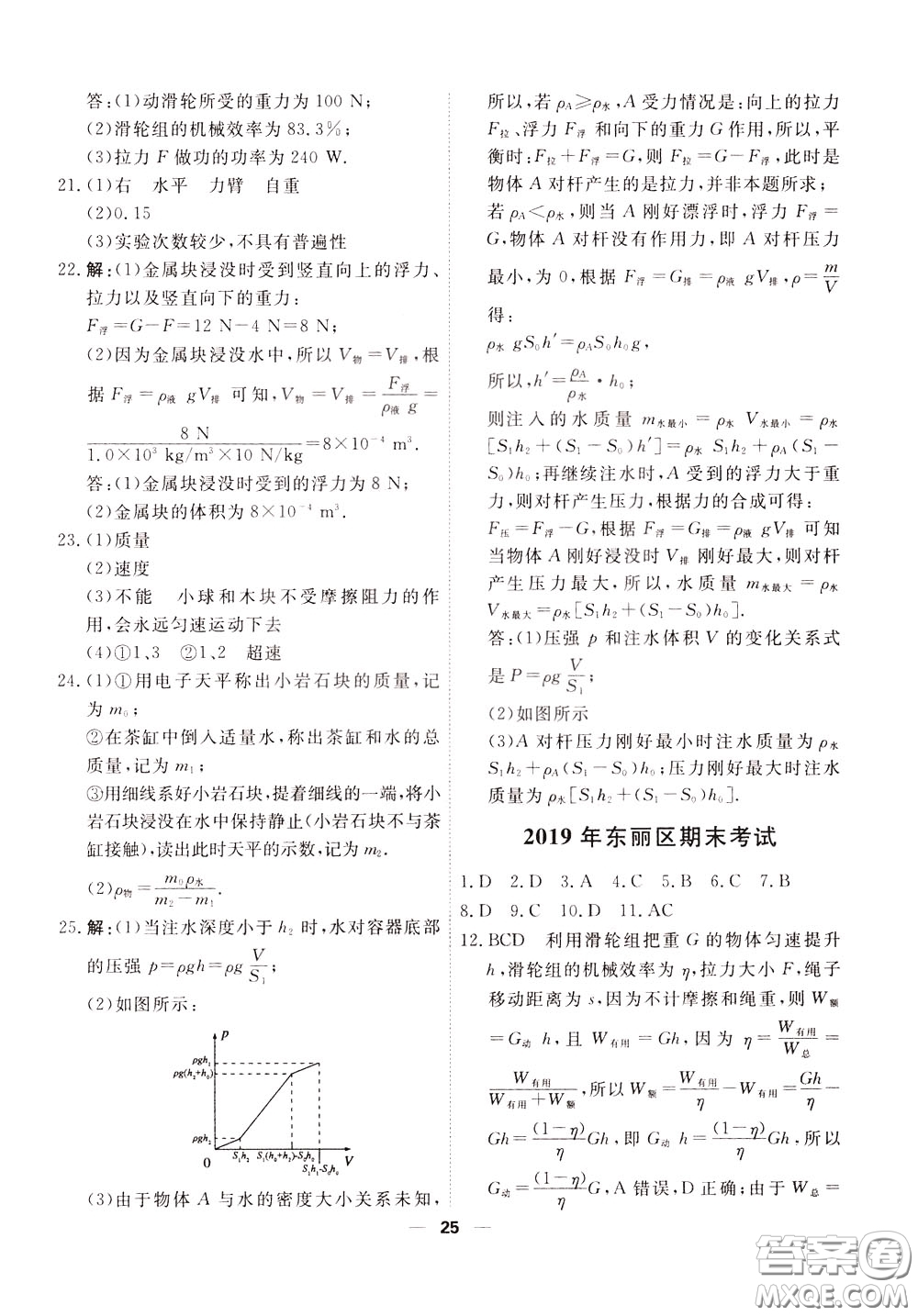 2020年一飛沖天小復(fù)習(xí)八年級下冊物理參考答案