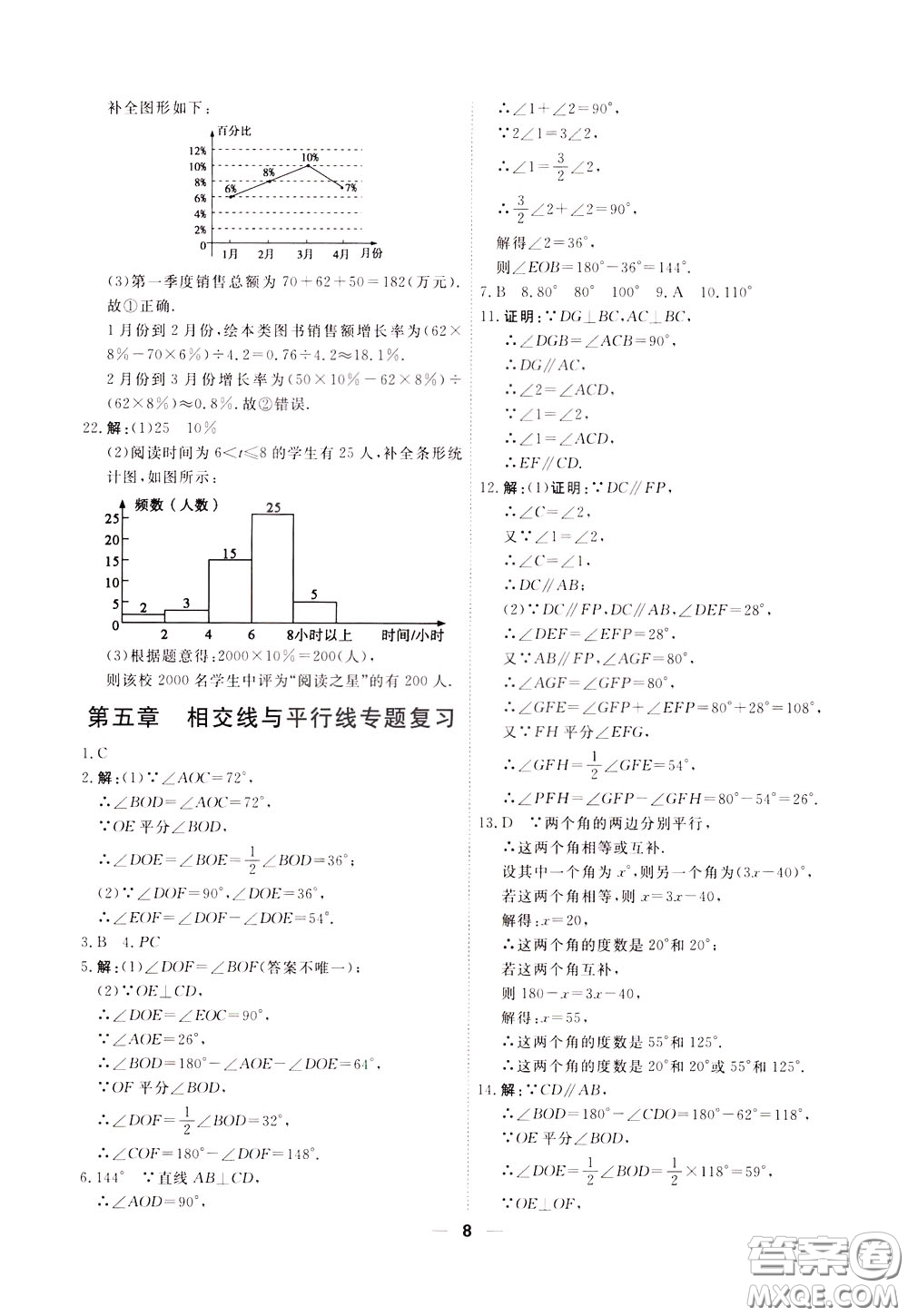 2020年一飛沖天小復(fù)習(xí)七年級下冊數(shù)學(xué)參考答案