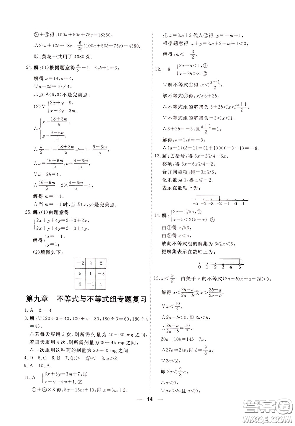 2020年一飛沖天小復(fù)習(xí)七年級下冊數(shù)學(xué)參考答案