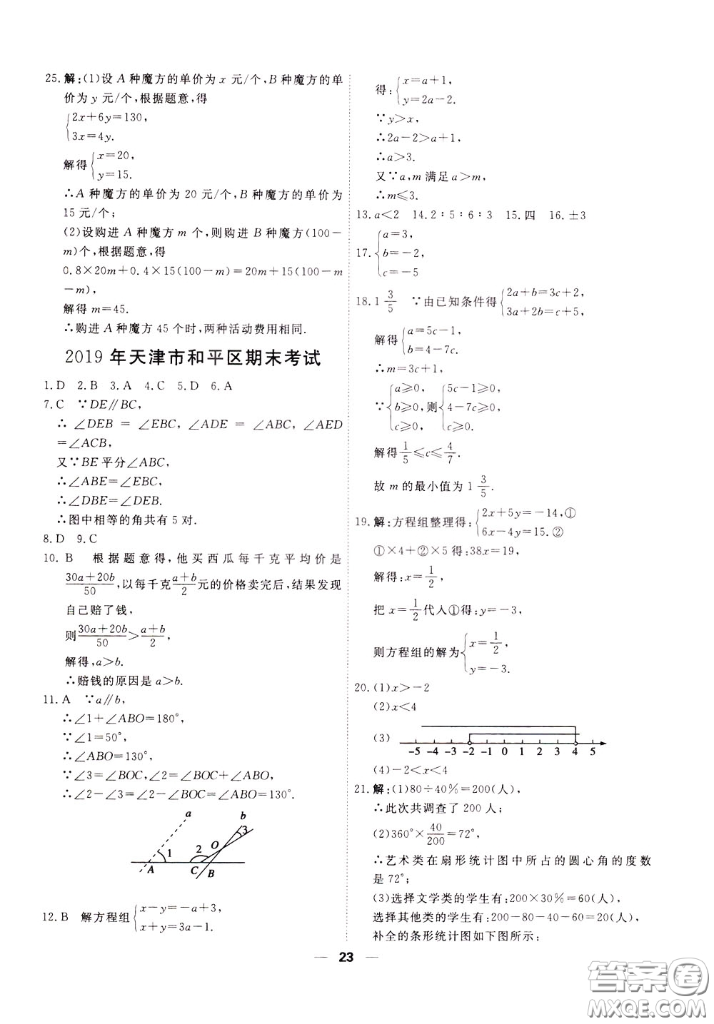 2020年一飛沖天小復(fù)習(xí)七年級下冊數(shù)學(xué)參考答案