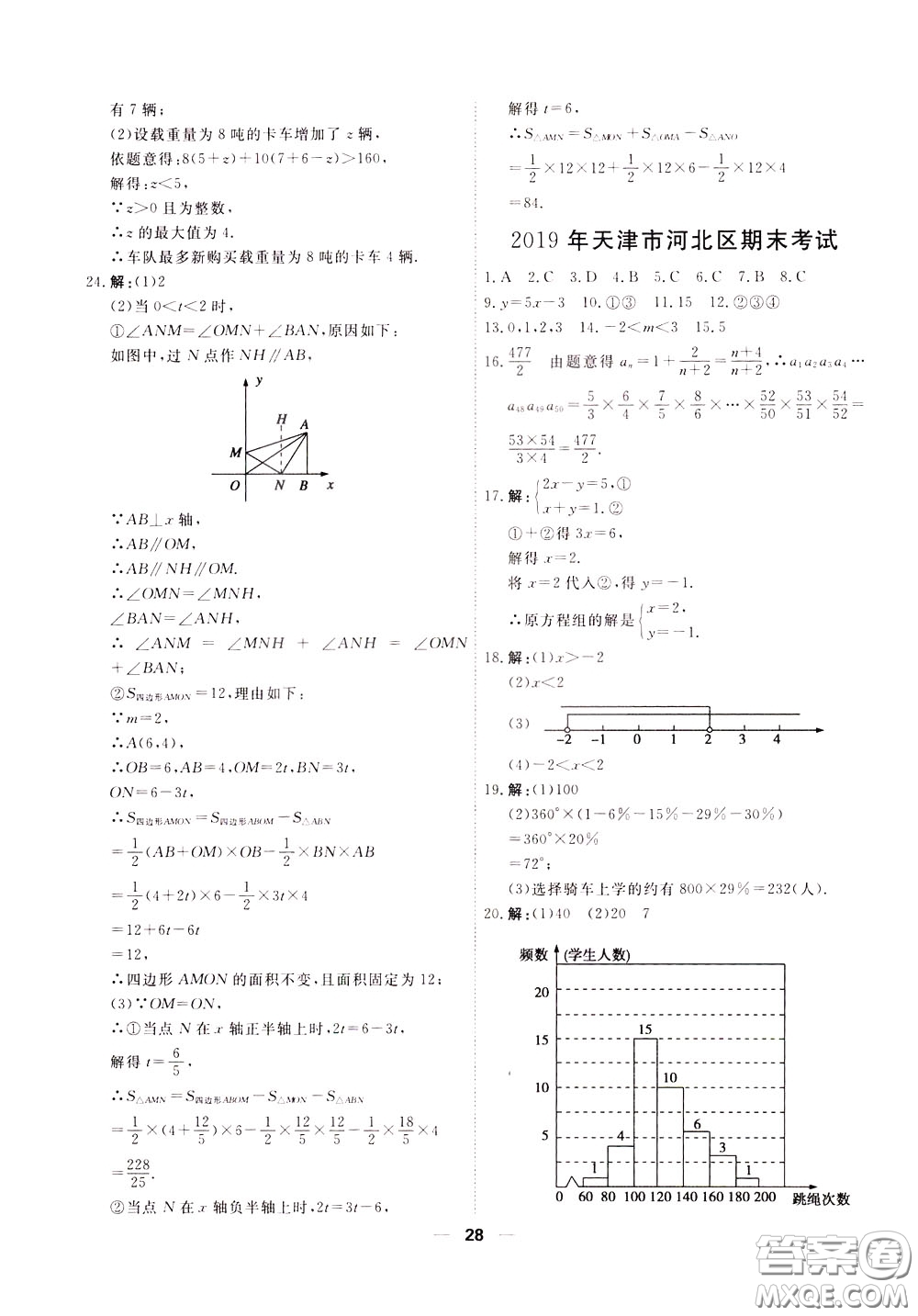 2020年一飛沖天小復(fù)習(xí)七年級下冊數(shù)學(xué)參考答案