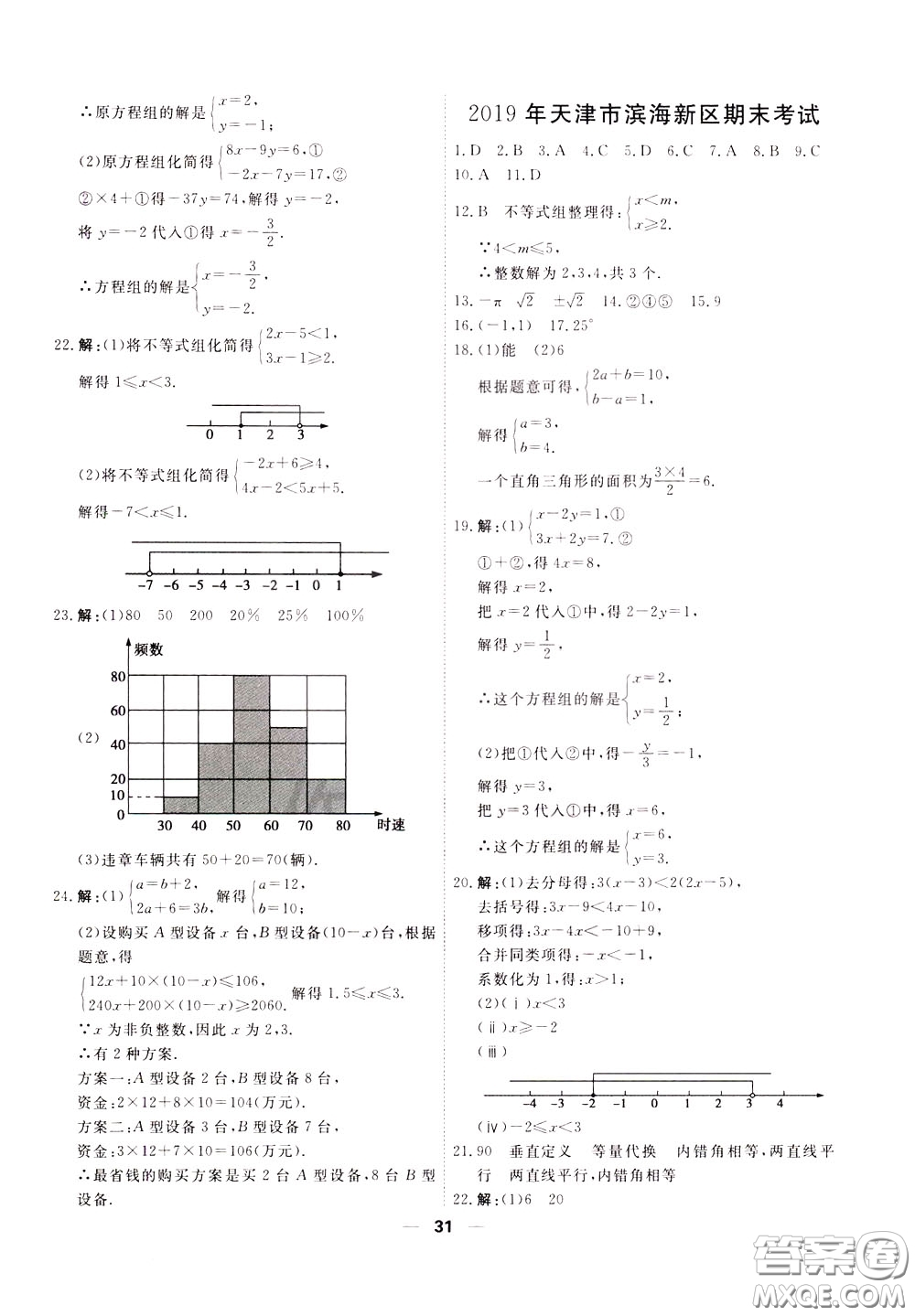 2020年一飛沖天小復(fù)習(xí)七年級下冊數(shù)學(xué)參考答案