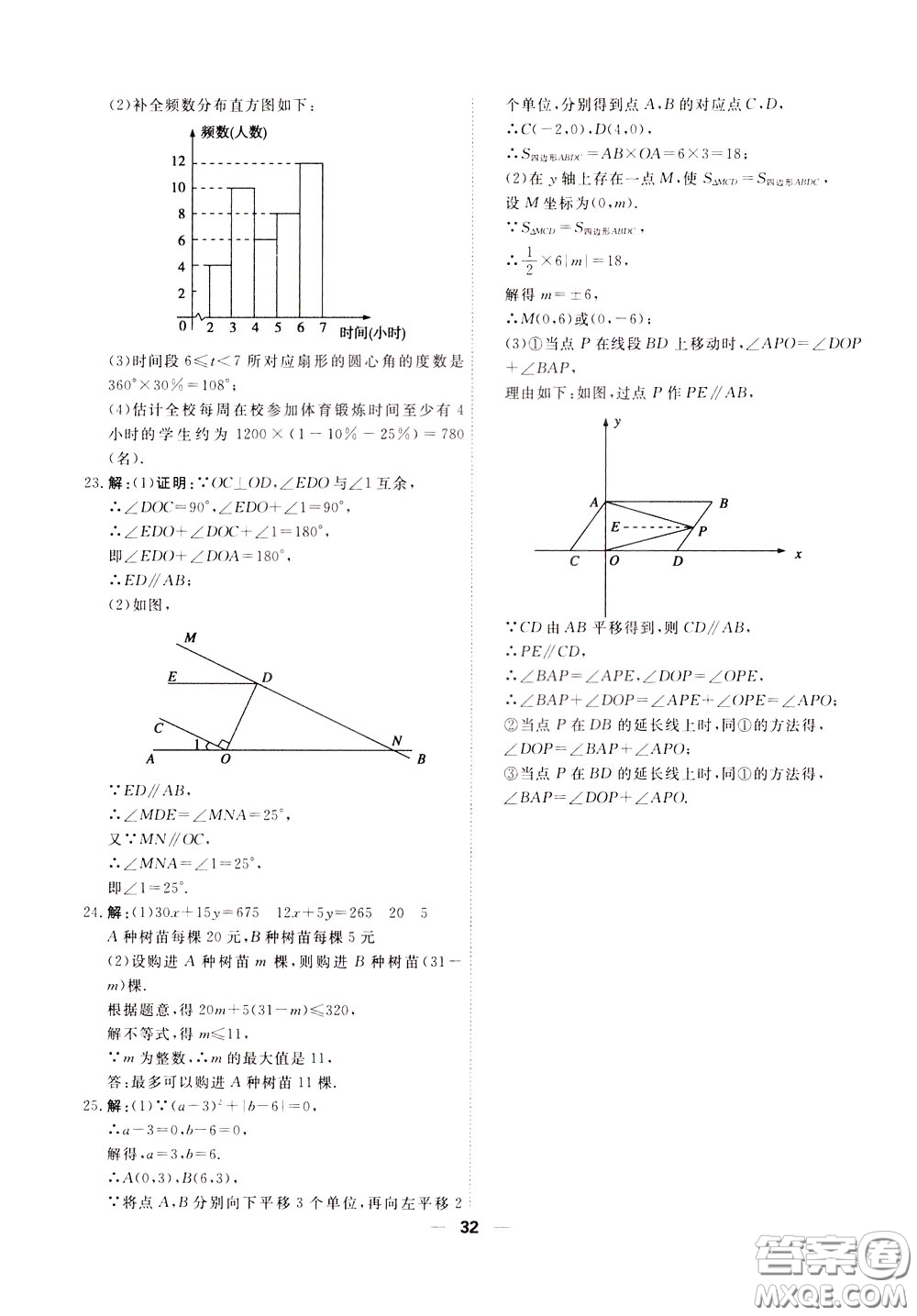 2020年一飛沖天小復(fù)習(xí)七年級下冊數(shù)學(xué)參考答案