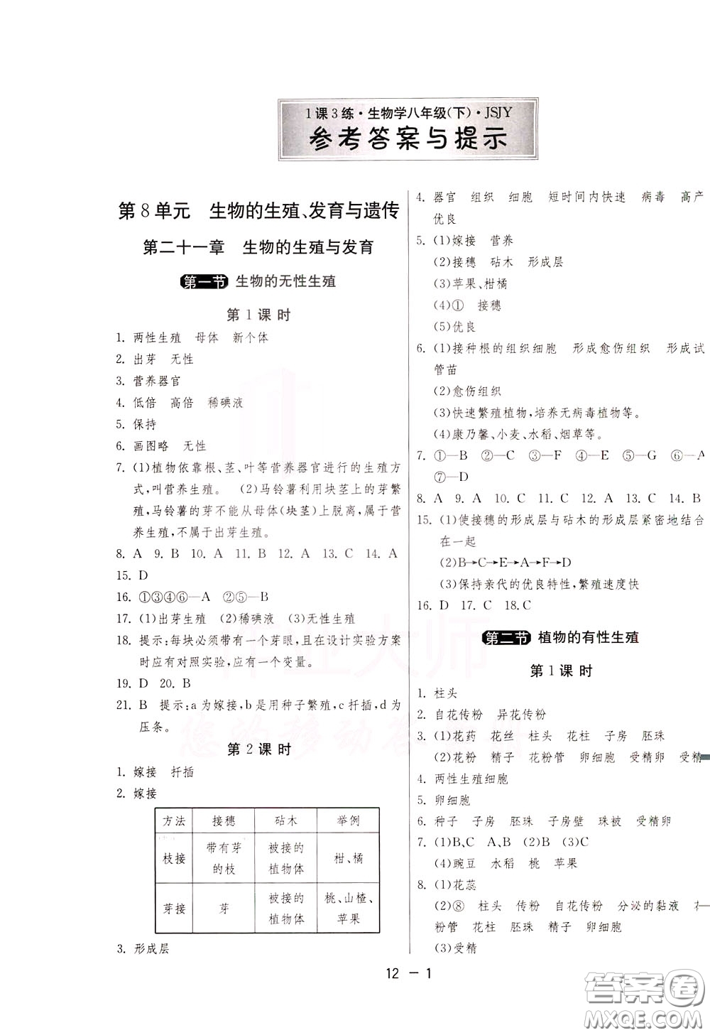 2020升級版1課3練單元達標測試生物學八年級下冊JSJY江蘇教育版參考答案