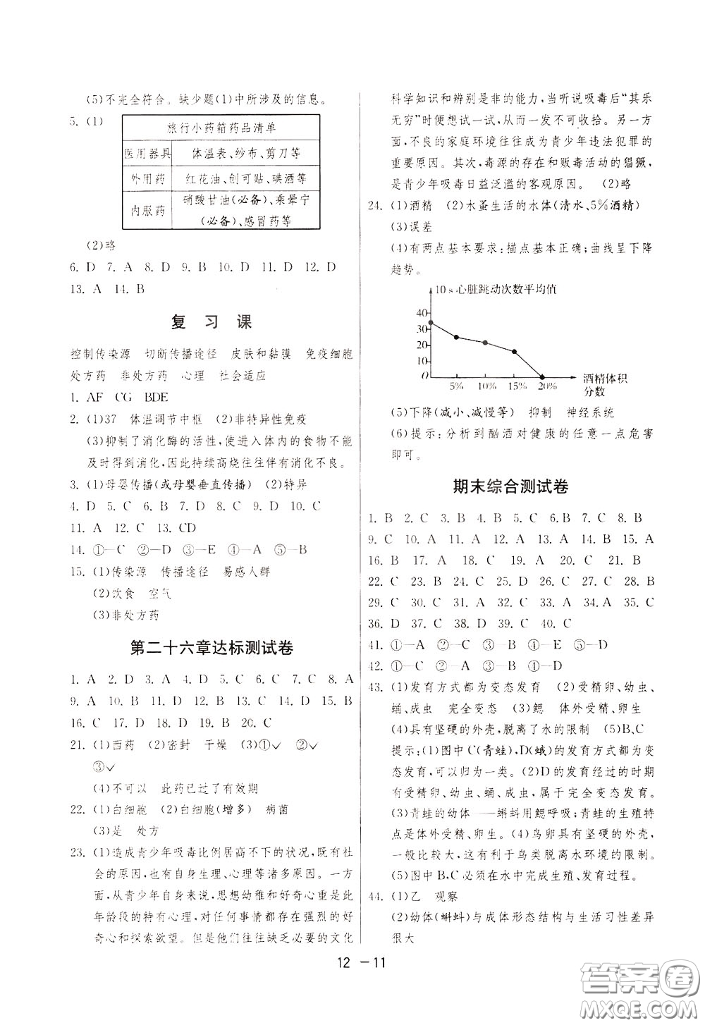 2020升級版1課3練單元達標測試生物學八年級下冊JSJY江蘇教育版參考答案