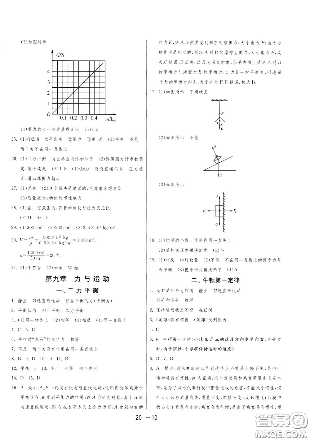 2020升級版1課3練單元達(dá)標(biāo)測試物理八年級下冊JSKJ江蘇科教版參考答案