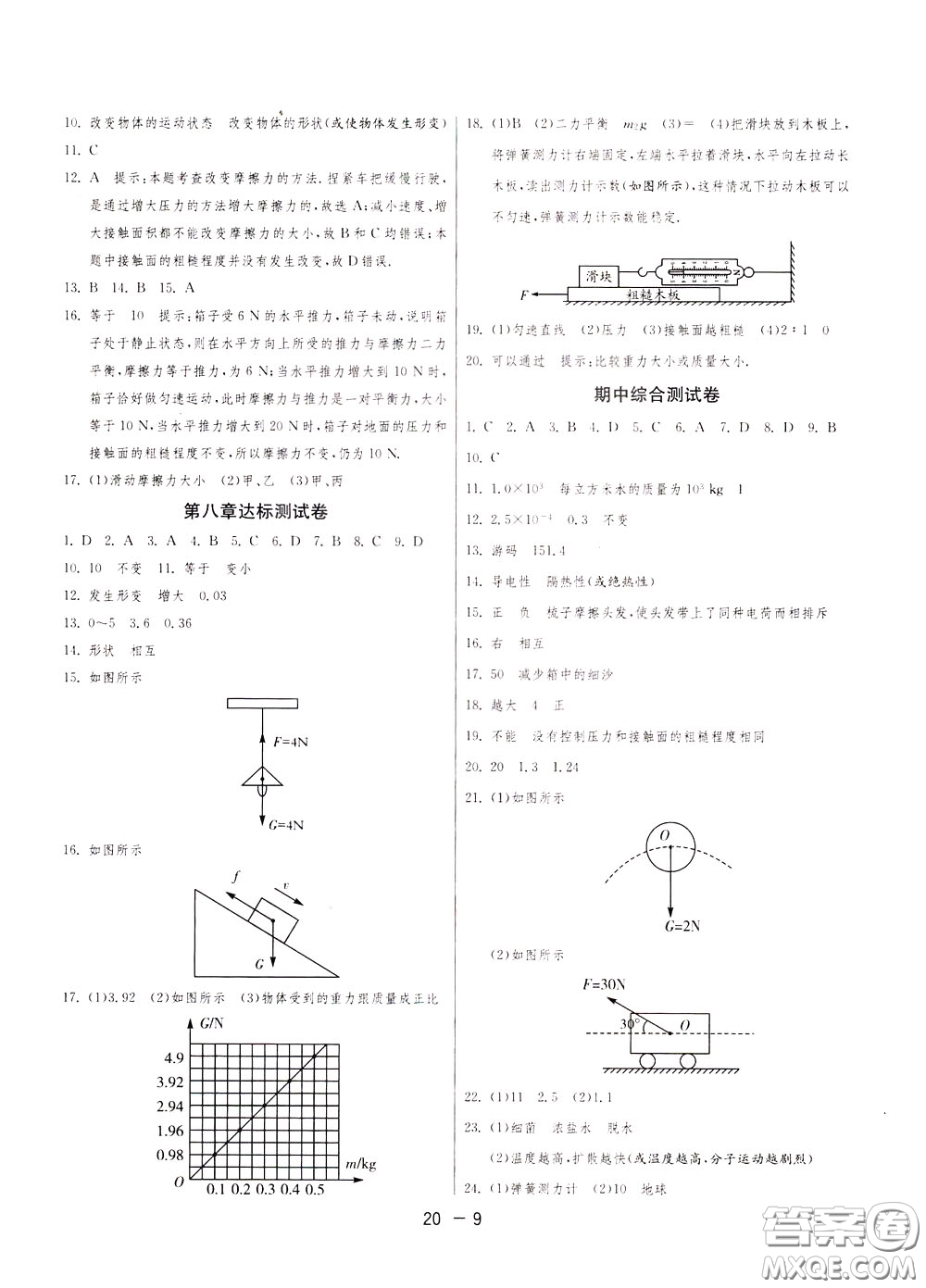 2020升級版1課3練單元達(dá)標(biāo)測試物理八年級下冊JSKJ江蘇科教版參考答案