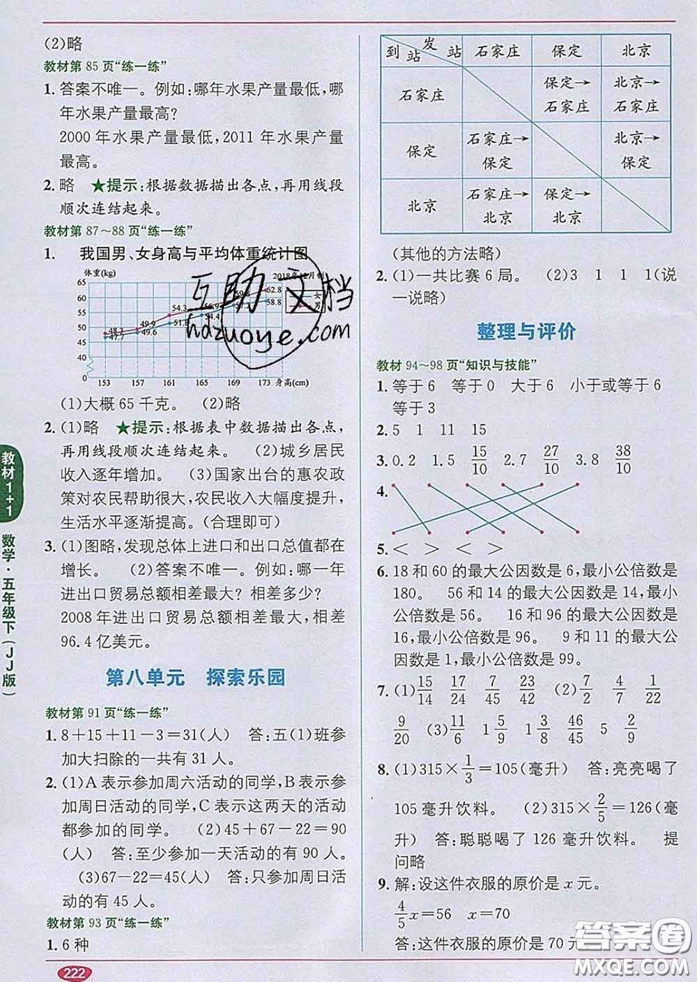 新疆青少年出版社2020春教材1加1五年級數(shù)學(xué)下冊冀教版答案