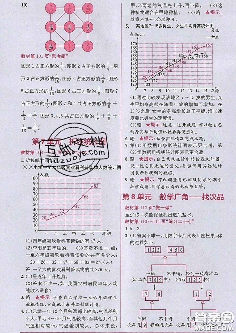 新疆青少年出版社2020春教材1加1五年級數(shù)學下冊人教版答案