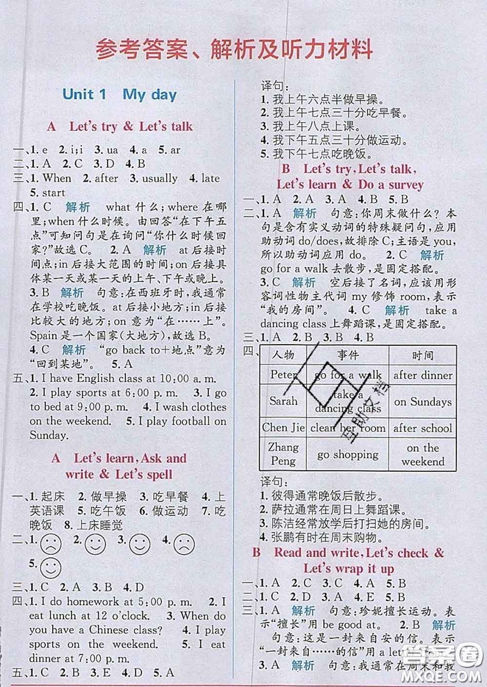 新疆青少年出版社2020春教材1加1五年級英語下冊人教版答案