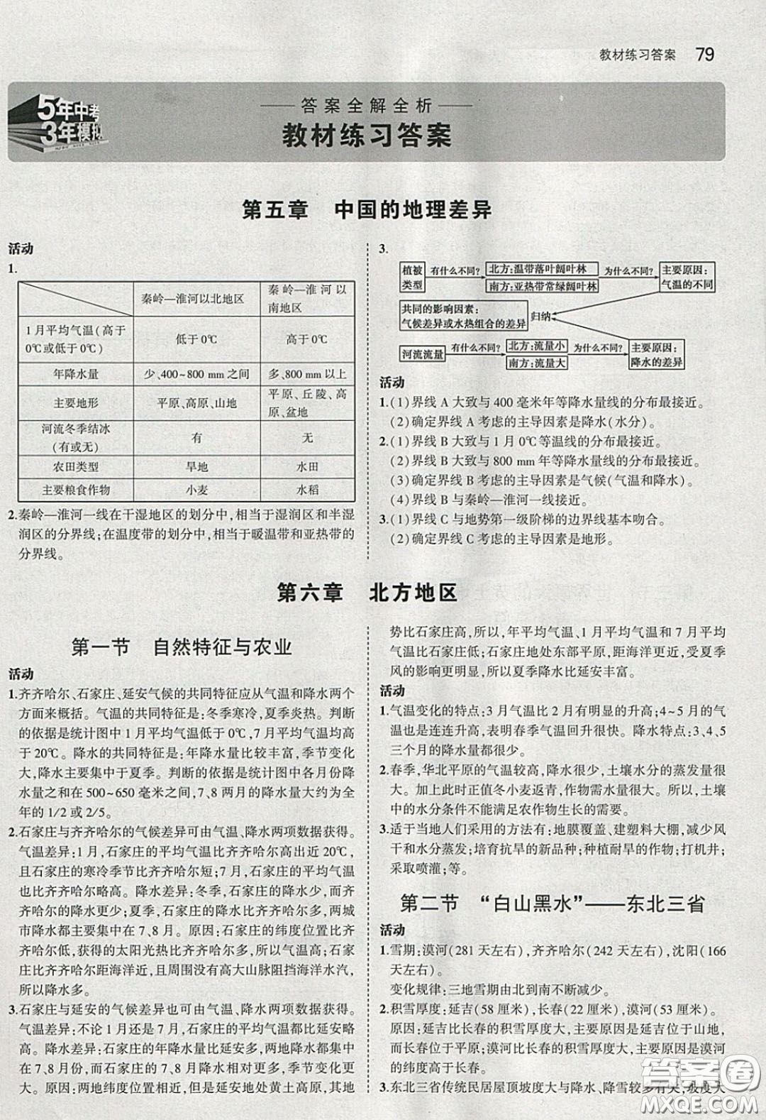 人民教育出版社2020義務(wù)教育教科書八年級地理下冊人教版教材課后習(xí)題答案