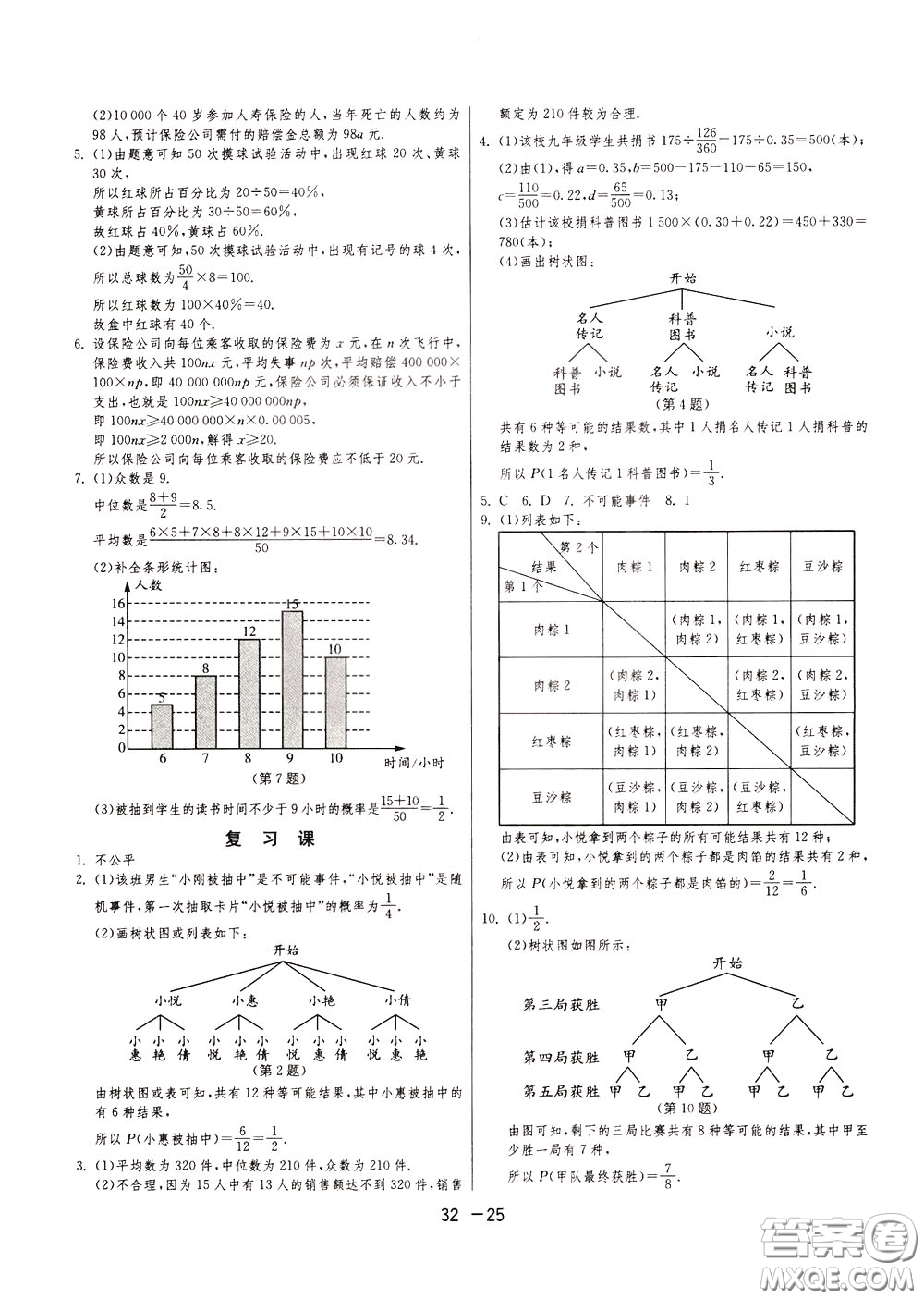 2020升級版1課3練單元達標測試數(shù)學(xué)九年級下冊JSKJ江蘇科教版參考答案