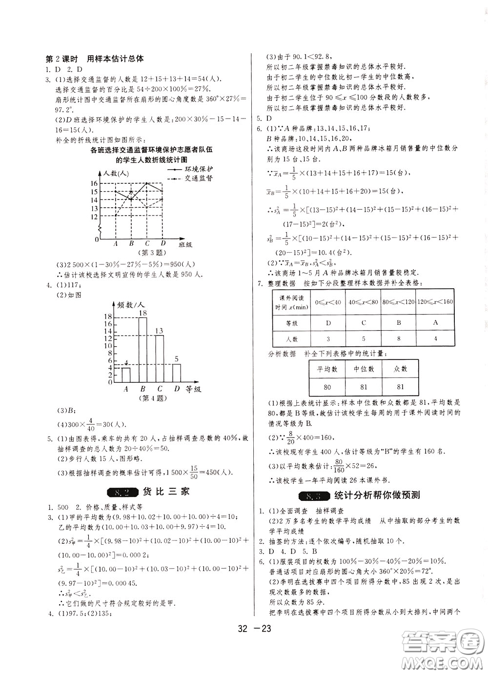 2020升級版1課3練單元達標測試數(shù)學(xué)九年級下冊JSKJ江蘇科教版參考答案