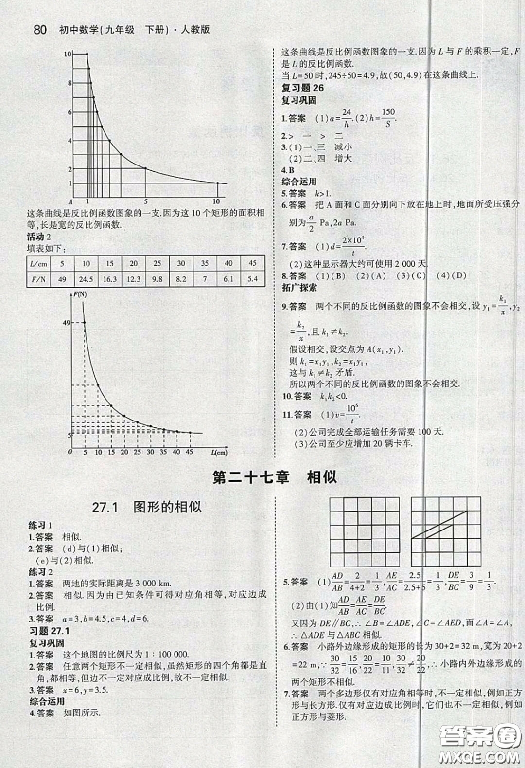 人民教育出版社2020義務(wù)教育教科書(shū)九年級(jí)數(shù)學(xué)下冊(cè)人教版教材課后習(xí)題答案