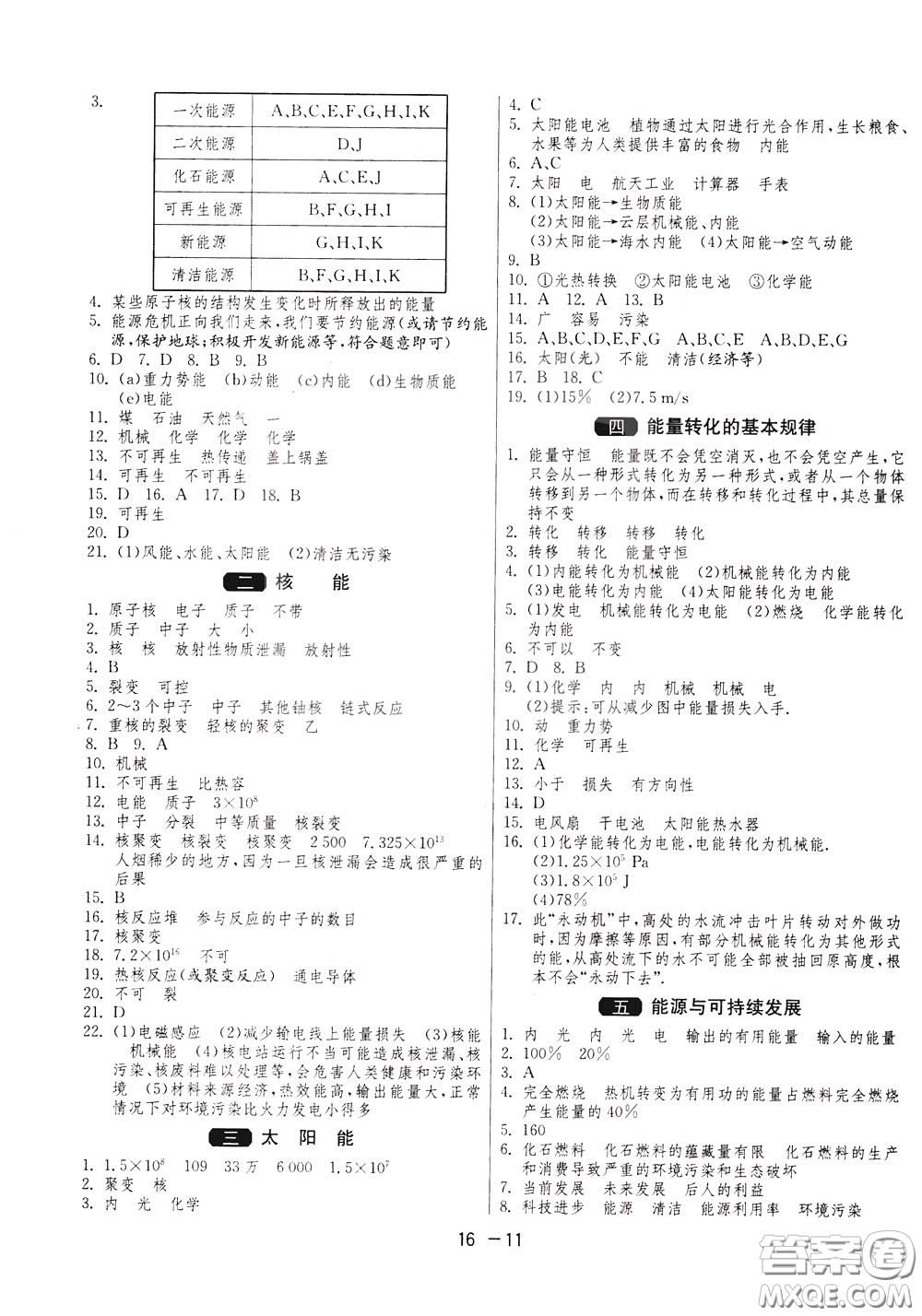 2020升級(jí)版1課3練單元達(dá)標(biāo)測(cè)試物理九年級(jí)下冊(cè)JSKJ江蘇科教版參考答案