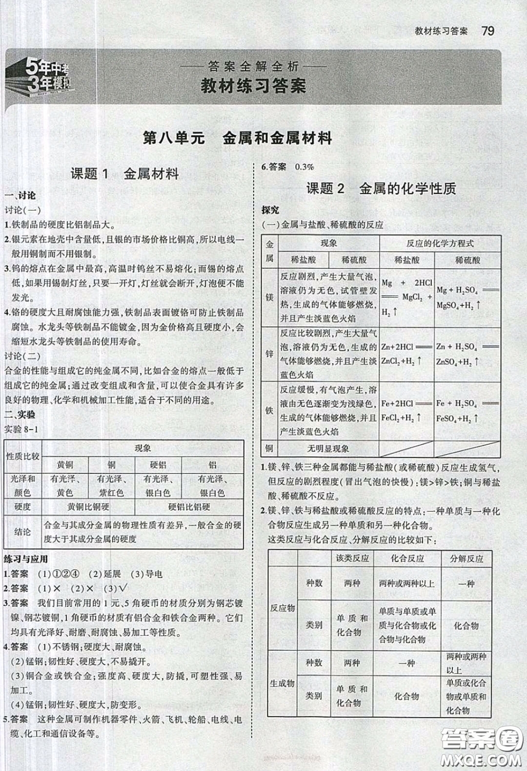 人民教育出版社2020義務(wù)教育教科書九年級化學(xué)下冊人教版教材課后習(xí)題答案