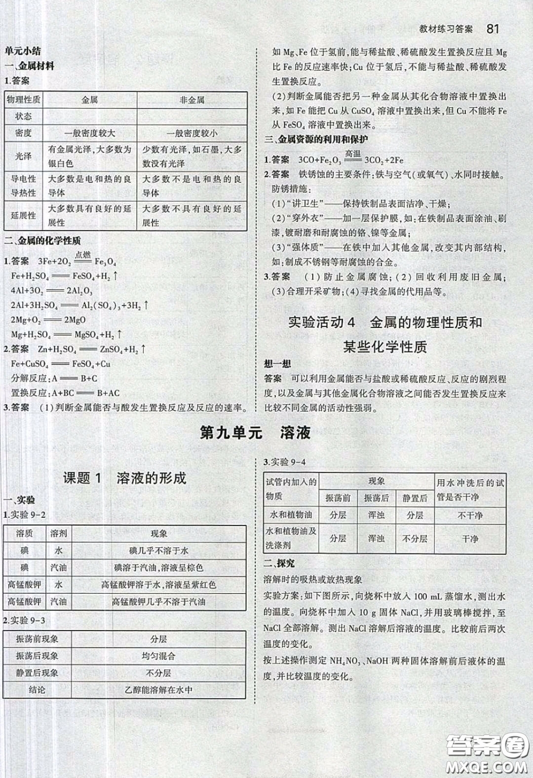 人民教育出版社2020義務(wù)教育教科書九年級化學(xué)下冊人教版教材課后習(xí)題答案