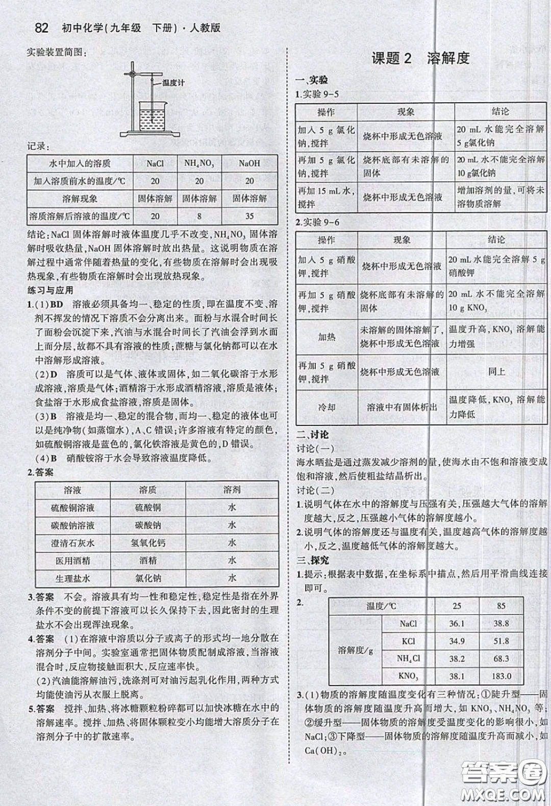 人民教育出版社2020義務(wù)教育教科書九年級化學(xué)下冊人教版教材課后習(xí)題答案