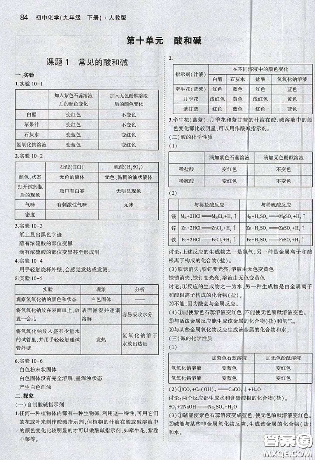 人民教育出版社2020義務(wù)教育教科書九年級化學(xué)下冊人教版教材課后習(xí)題答案