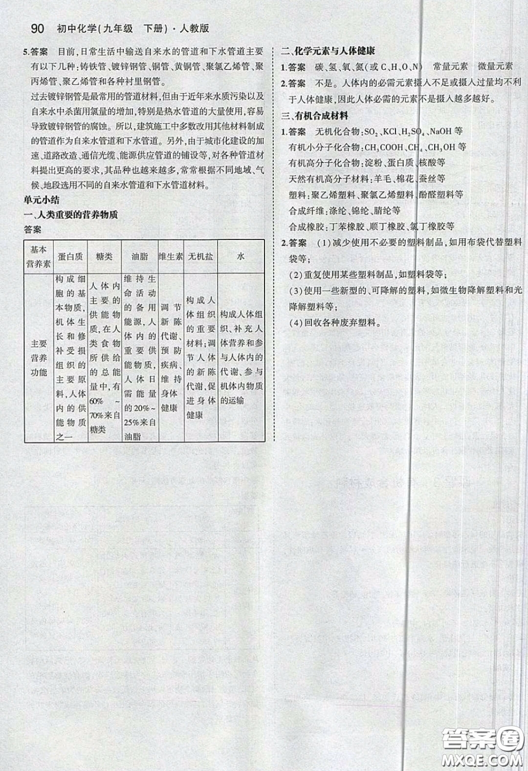 人民教育出版社2020義務(wù)教育教科書九年級化學(xué)下冊人教版教材課后習(xí)題答案