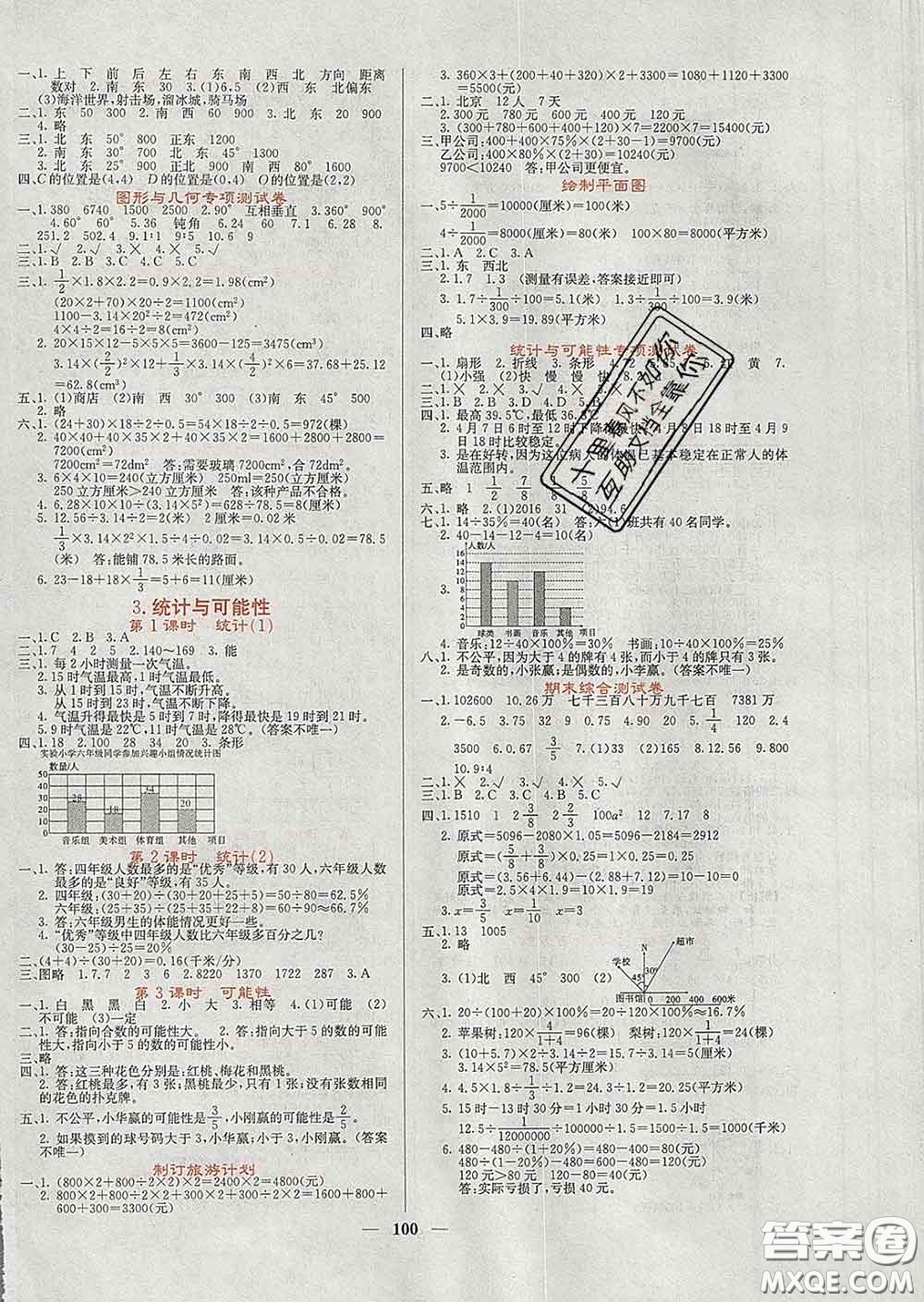 沈陽出版社2020春課堂點睛六年級數(shù)學下冊蘇教版答案