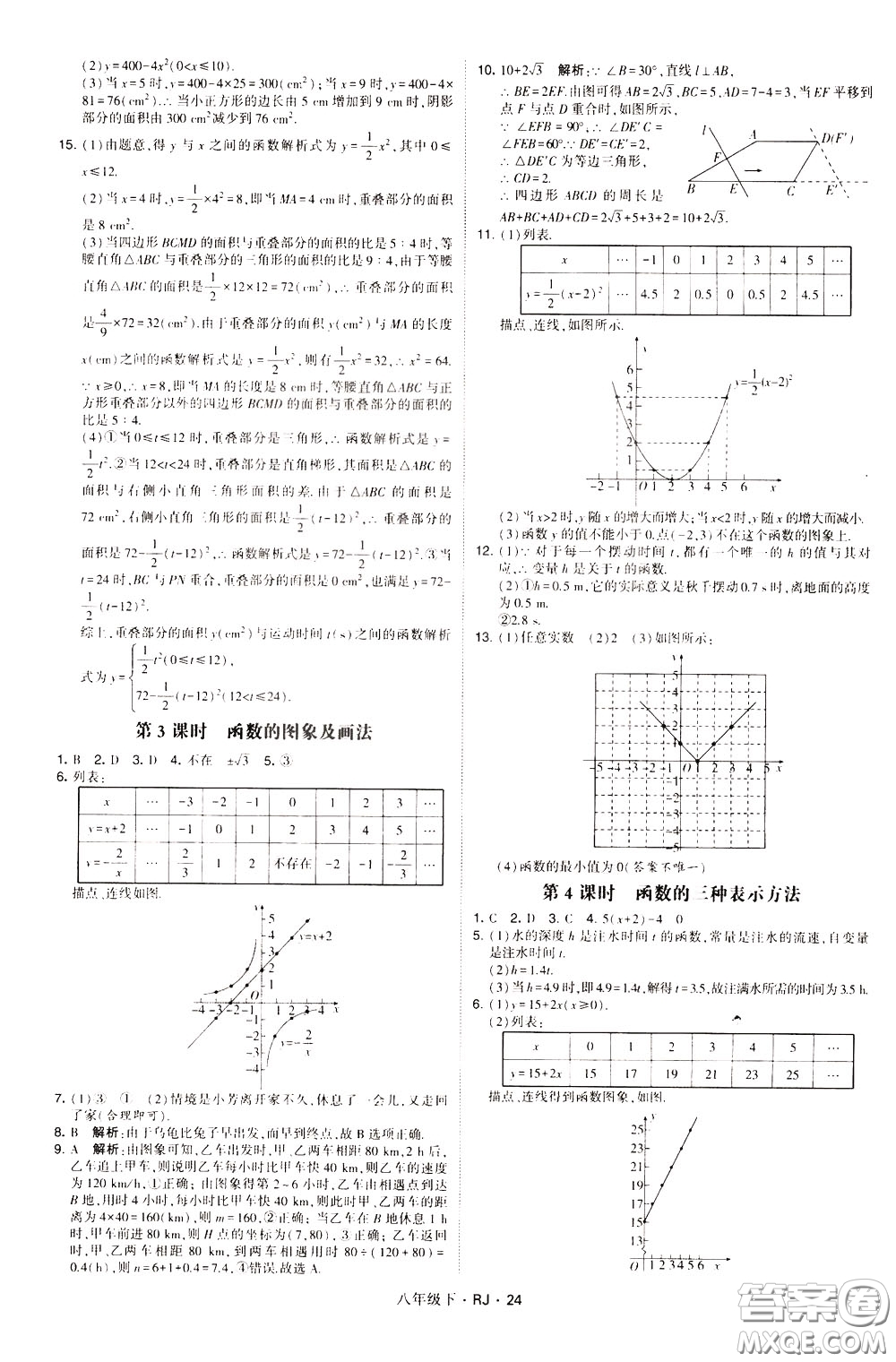 經(jīng)綸學(xué)典2020春學(xué)霸題中題八年級下冊數(shù)學(xué)RJ人教版參考答案