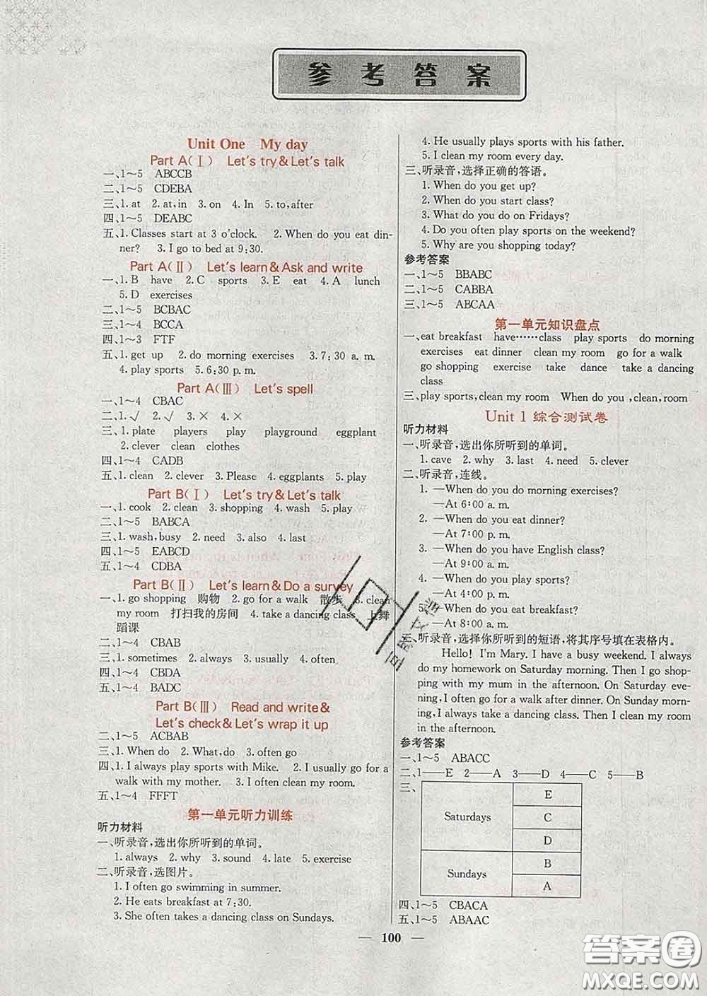 沈陽(yáng)出版社2020春課堂點(diǎn)睛五年級(jí)英語(yǔ)下冊(cè)人教版答案