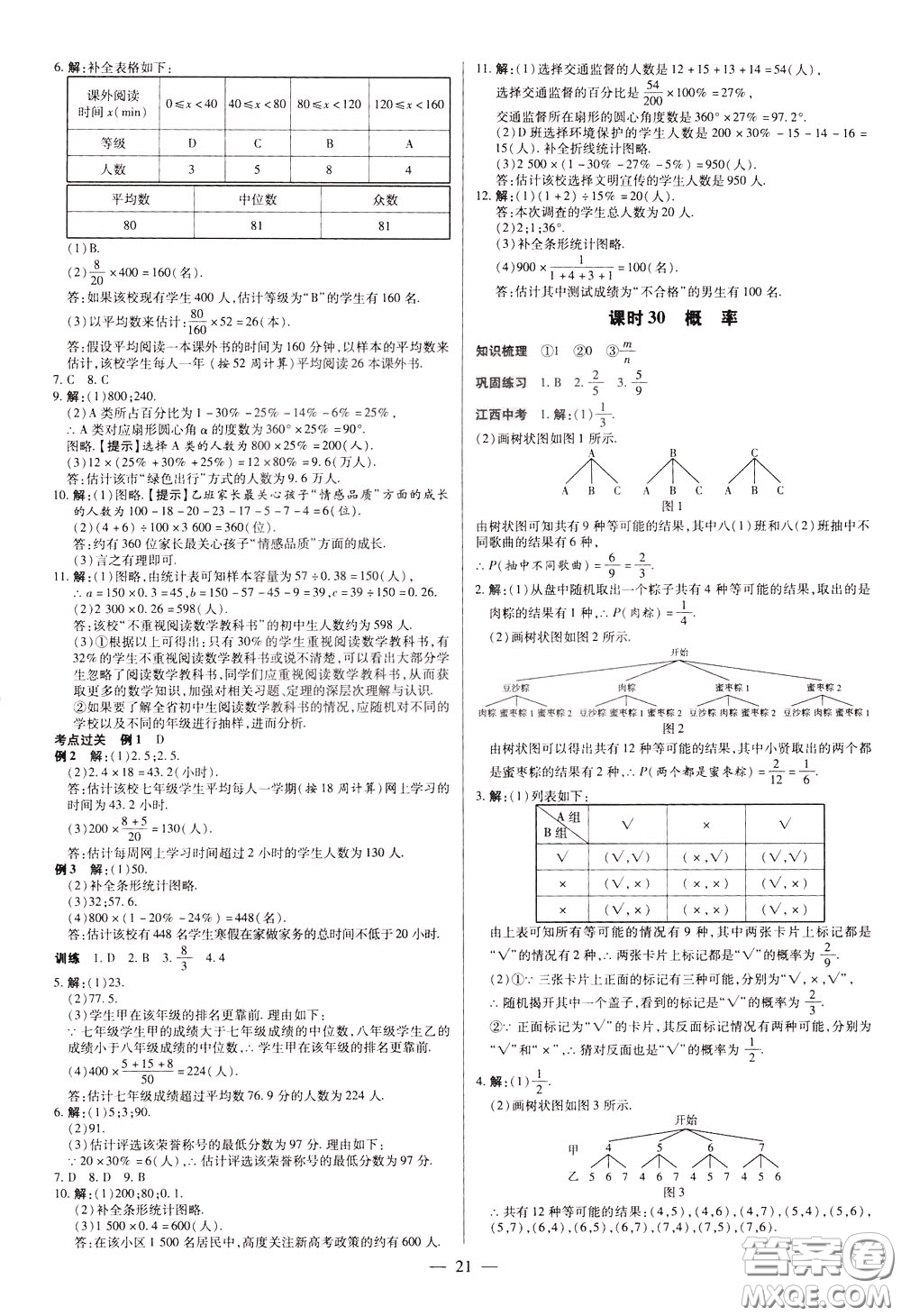 典學(xué)文化2020全新版領(lǐng)跑中考數(shù)學(xué)江西專(zhuān)用學(xué)生用書(shū)參考答案