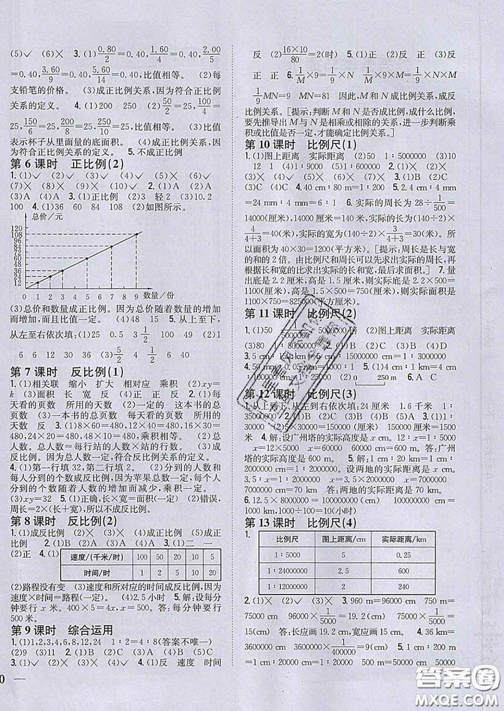 2020春全科王同步課時練習(xí)六年級數(shù)學(xué)下冊人教版答案