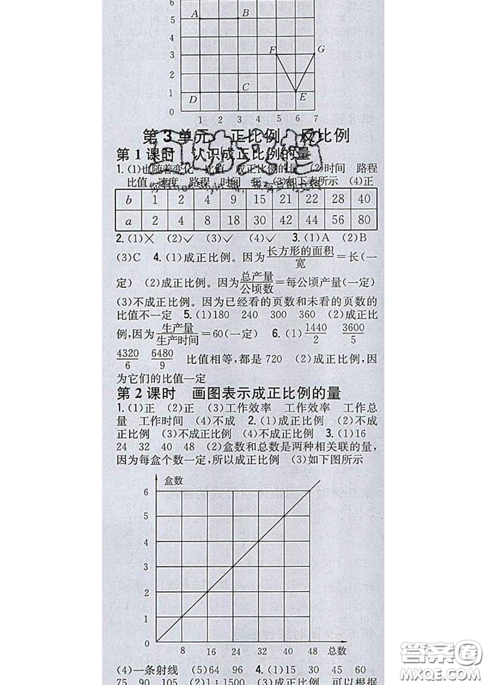 2020春全科王同步課時練習(xí)六年級數(shù)學(xué)下冊冀教版答案