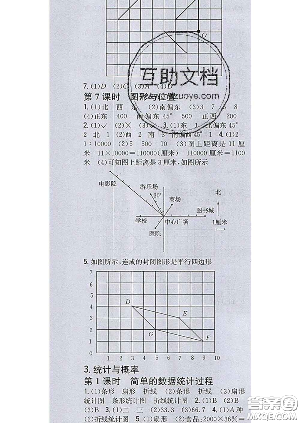 2020春全科王同步課時練習(xí)六年級數(shù)學(xué)下冊冀教版答案