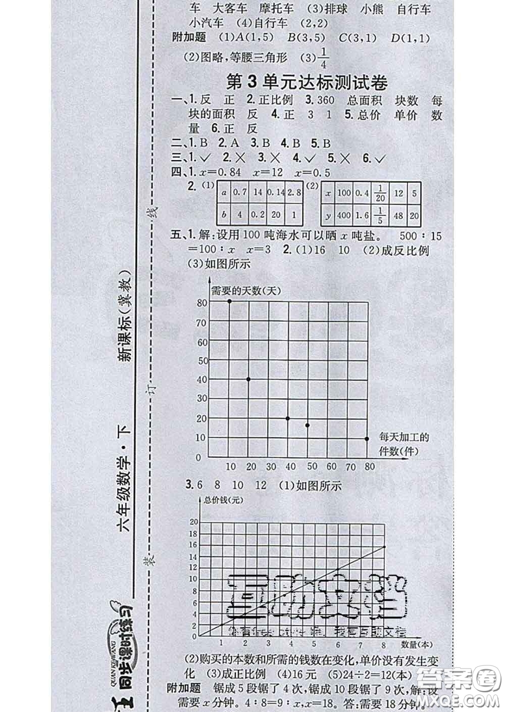 2020春全科王同步課時練習(xí)六年級數(shù)學(xué)下冊冀教版答案