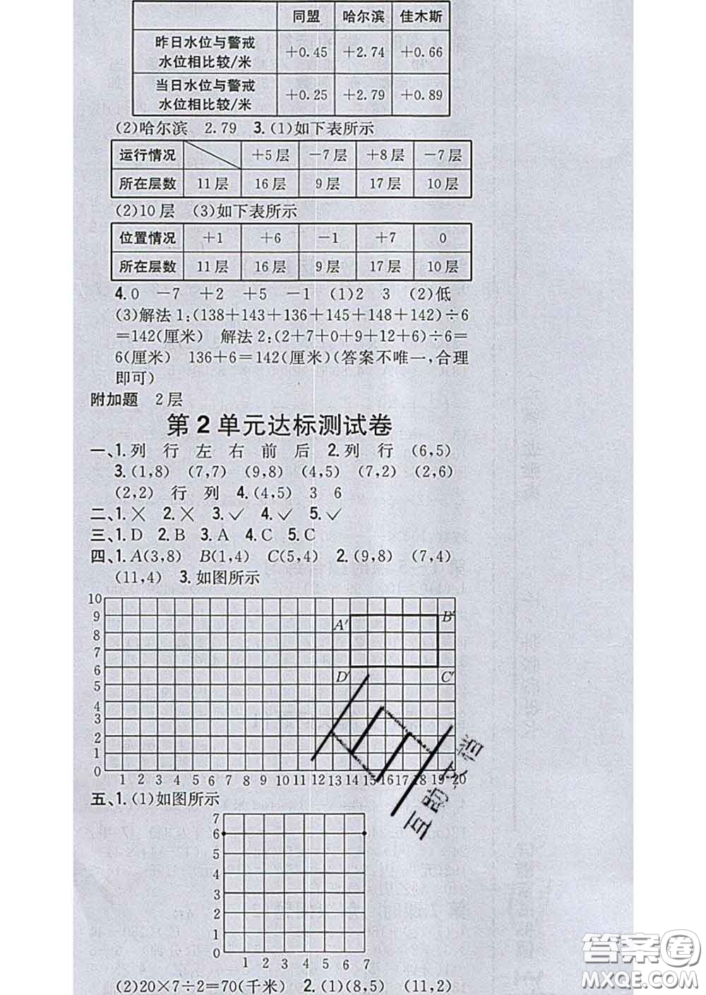 2020春全科王同步課時練習(xí)六年級數(shù)學(xué)下冊冀教版答案