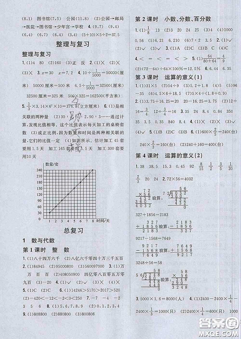 2020春全科王同步課時(shí)練習(xí)六年級(jí)數(shù)學(xué)下冊(cè)北師版答案