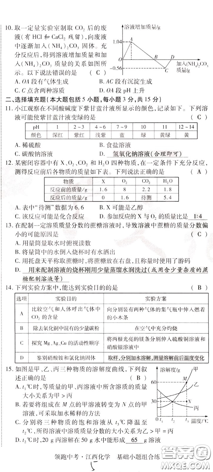 典學(xué)文化2020全新版領(lǐng)跑中考化學(xué)江西專用教師用書參考答案