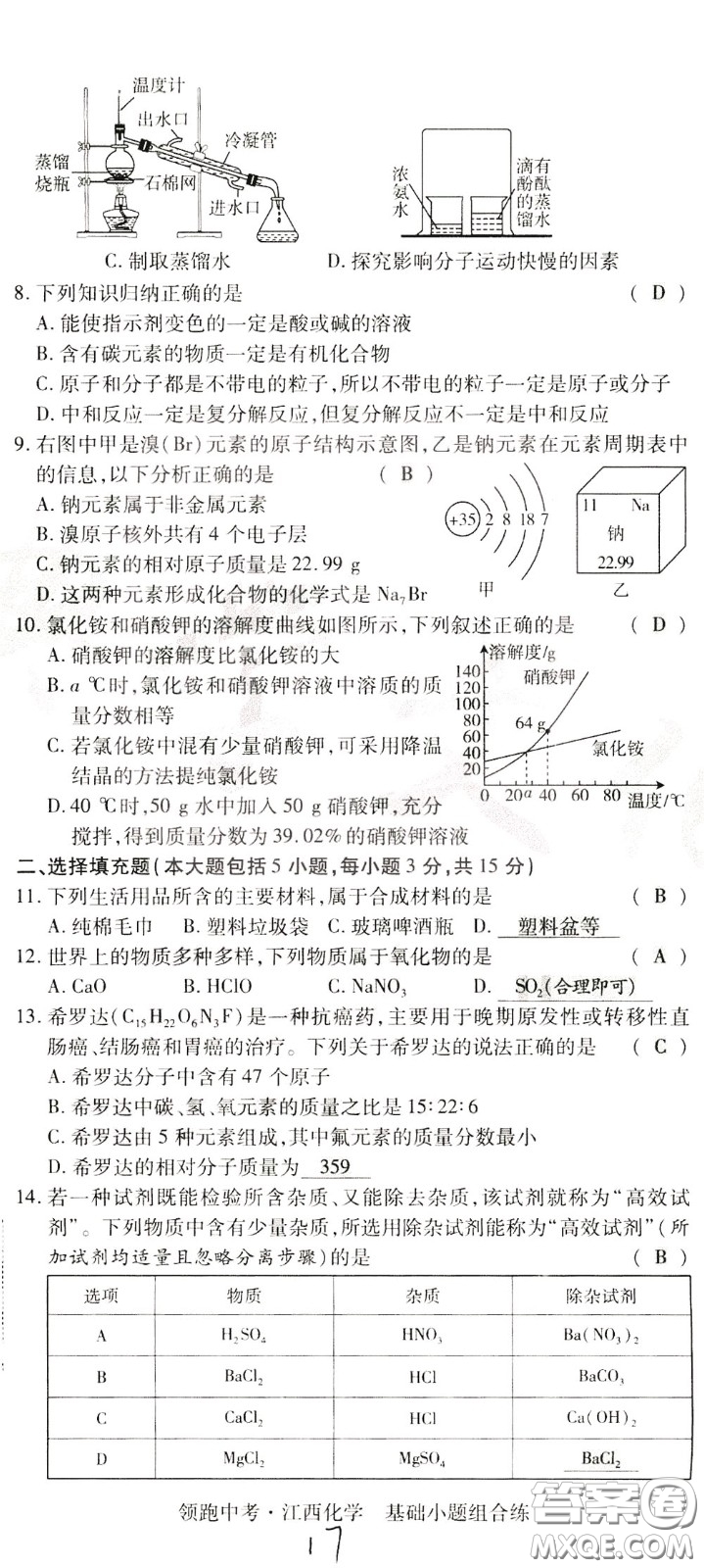 典學(xué)文化2020全新版領(lǐng)跑中考化學(xué)江西專用教師用書參考答案