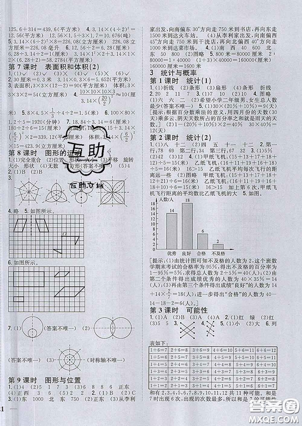 2020春全科王同步課時(shí)練習(xí)六年級(jí)數(shù)學(xué)下冊(cè)江蘇版答案