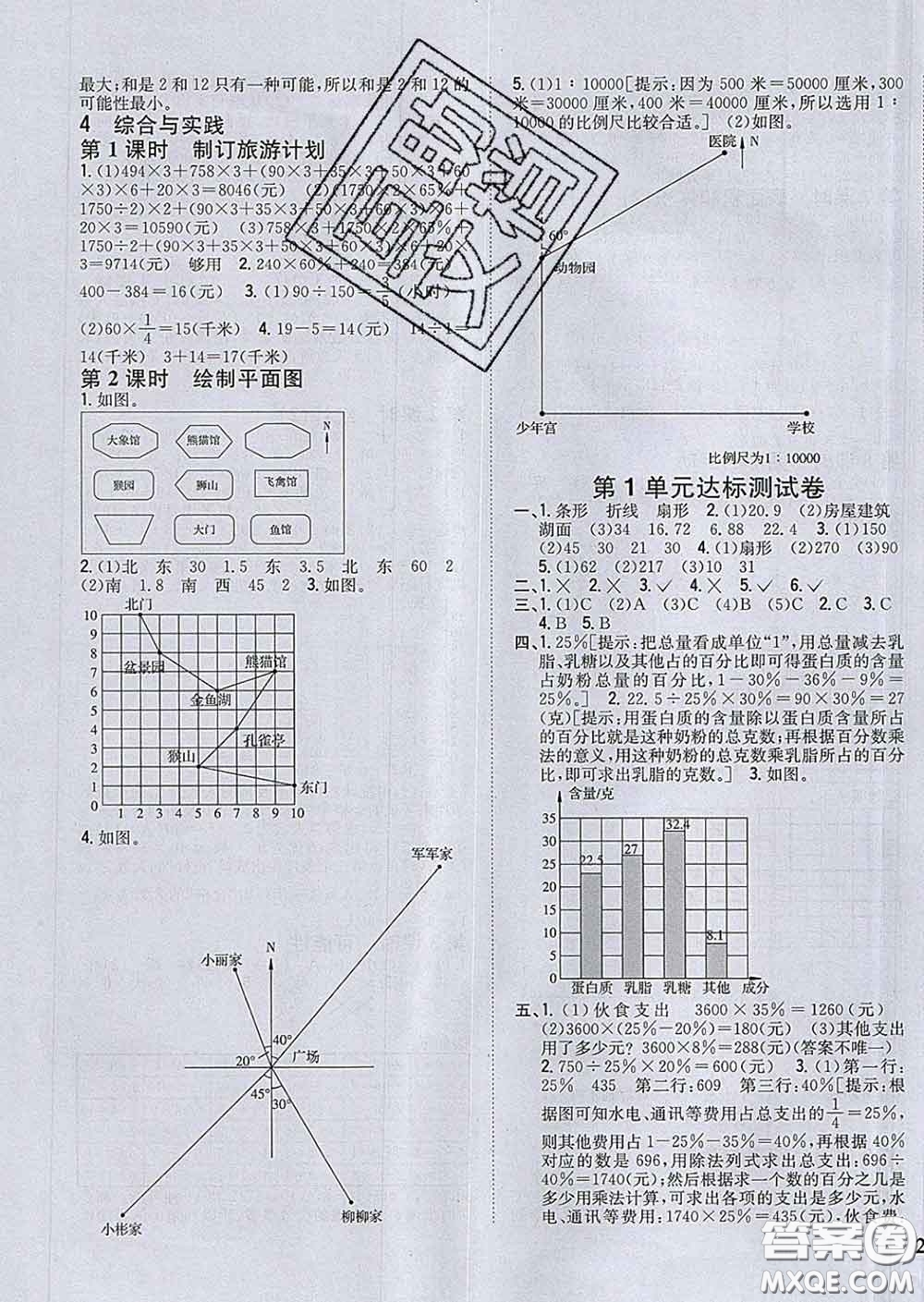 2020春全科王同步課時(shí)練習(xí)六年級(jí)數(shù)學(xué)下冊(cè)江蘇版答案