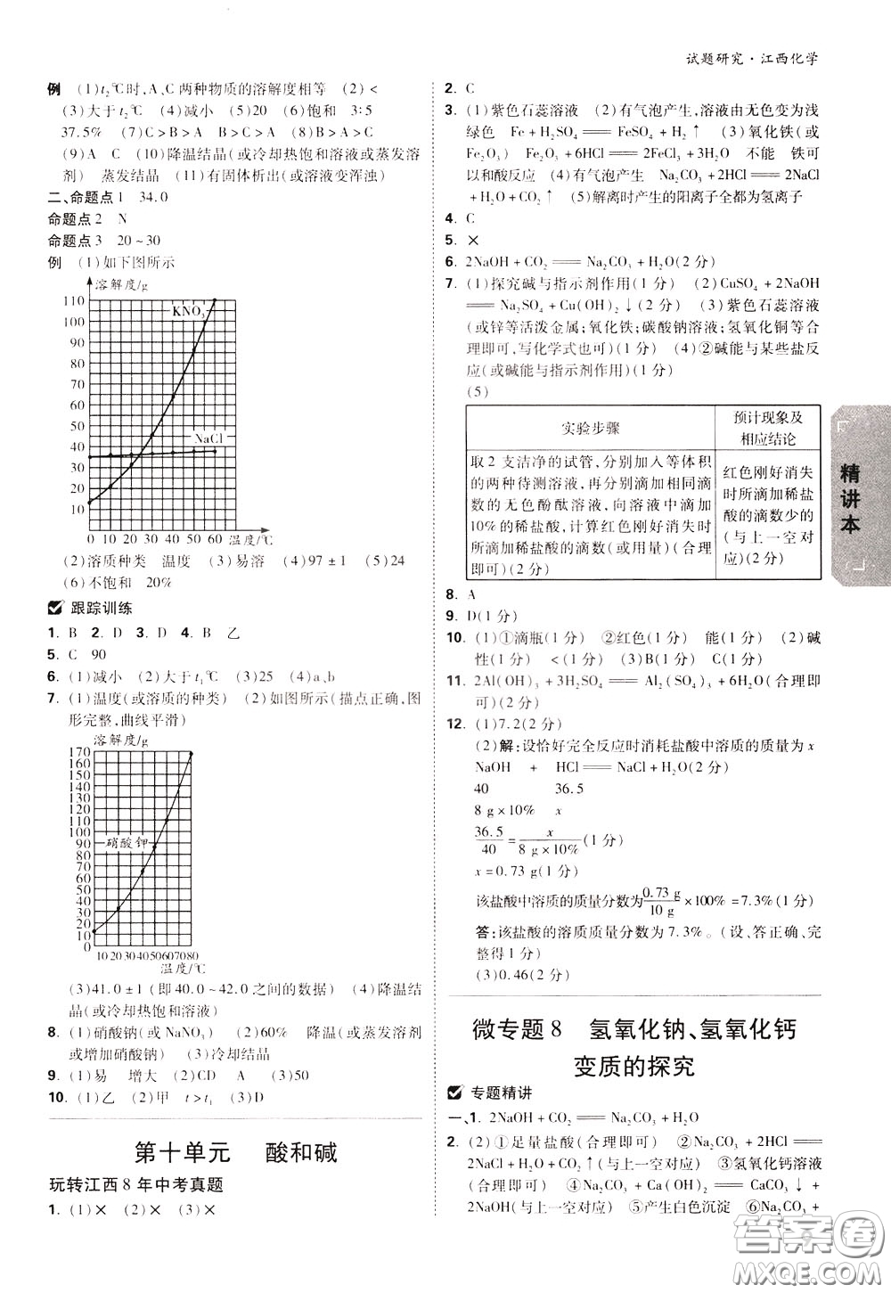 2020年萬(wàn)唯中考試題研究化學(xué)江西專版精講本參考答案