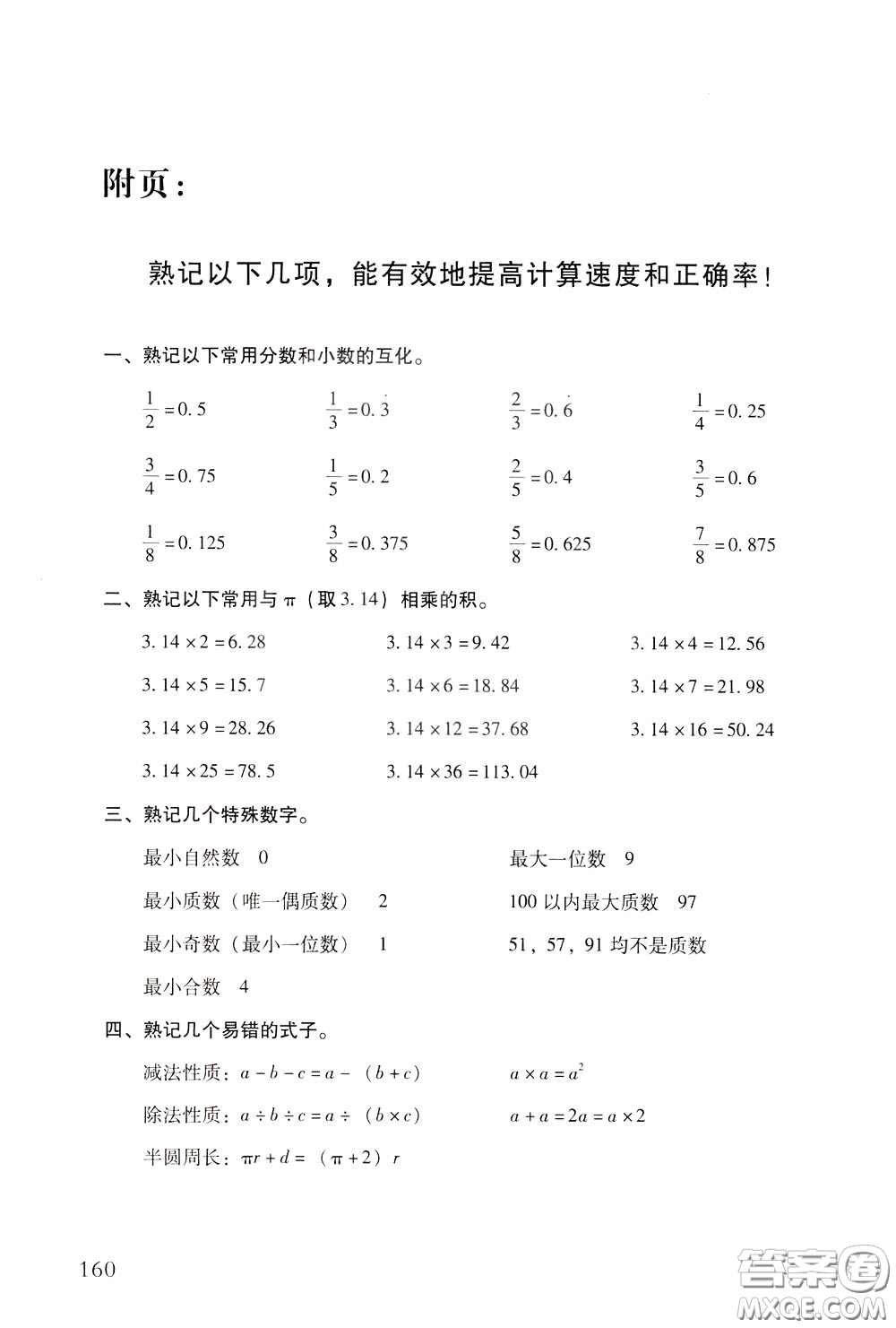 2020年小學(xué)畢業(yè)及重點中學(xué)入學(xué)考試總復(fù)習(xí)數(shù)學(xué)參考答案