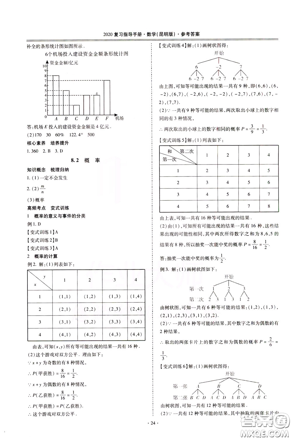 2020年昆明市初中學(xué)業(yè)水平考試復(fù)習(xí)指導(dǎo)手冊數(shù)學(xué)參考答案