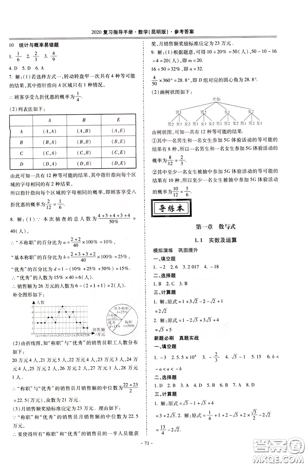 2020年昆明市初中學(xué)業(yè)水平考試復(fù)習(xí)指導(dǎo)手冊數(shù)學(xué)參考答案