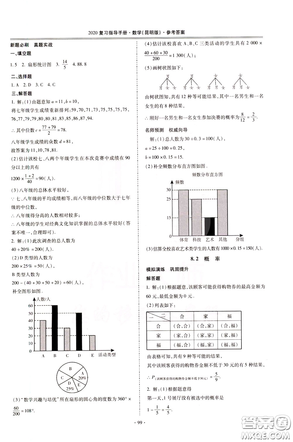 2020年昆明市初中學(xué)業(yè)水平考試復(fù)習(xí)指導(dǎo)手冊數(shù)學(xué)參考答案