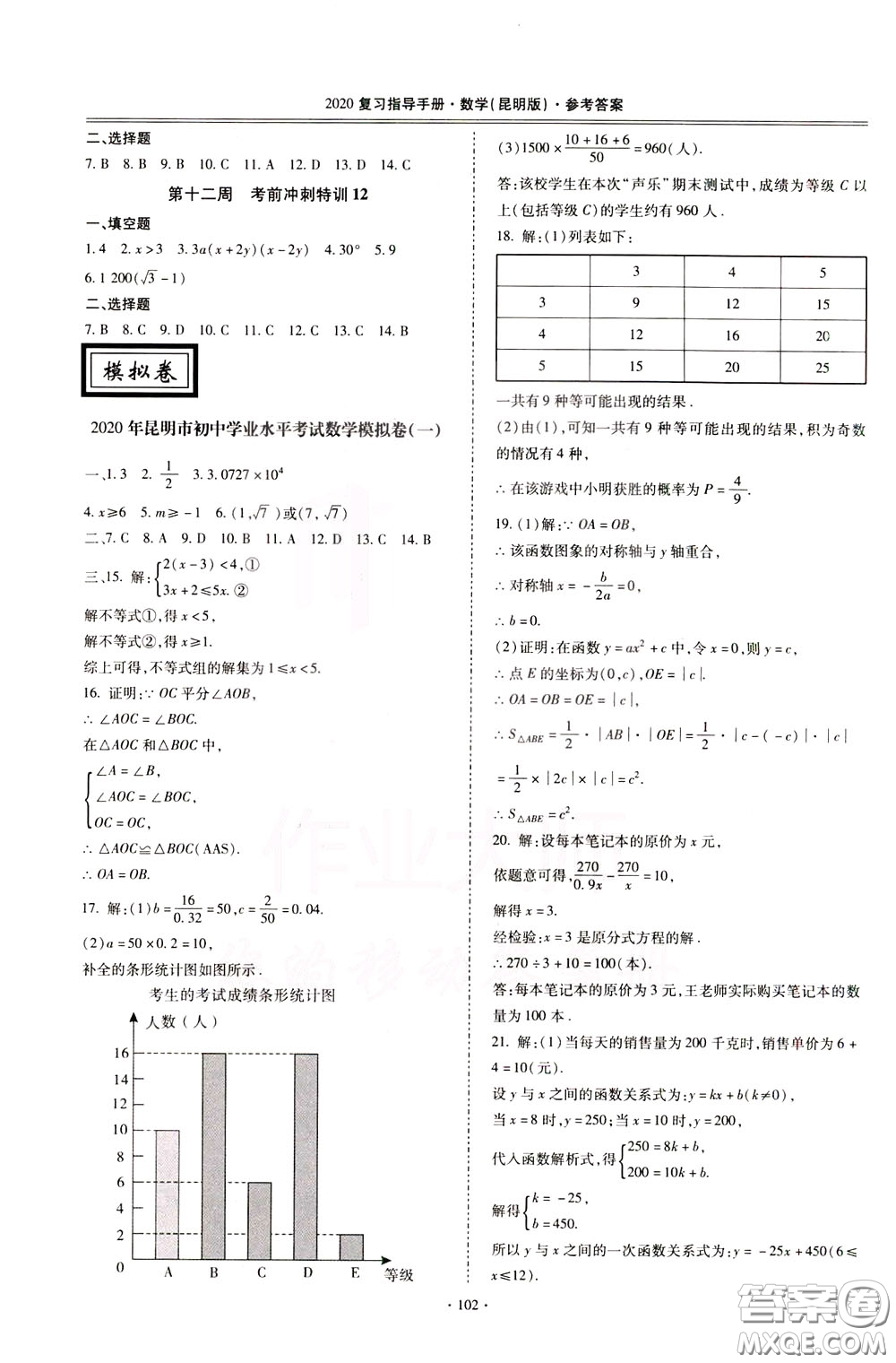 2020年昆明市初中學(xué)業(yè)水平考試復(fù)習(xí)指導(dǎo)手冊數(shù)學(xué)參考答案