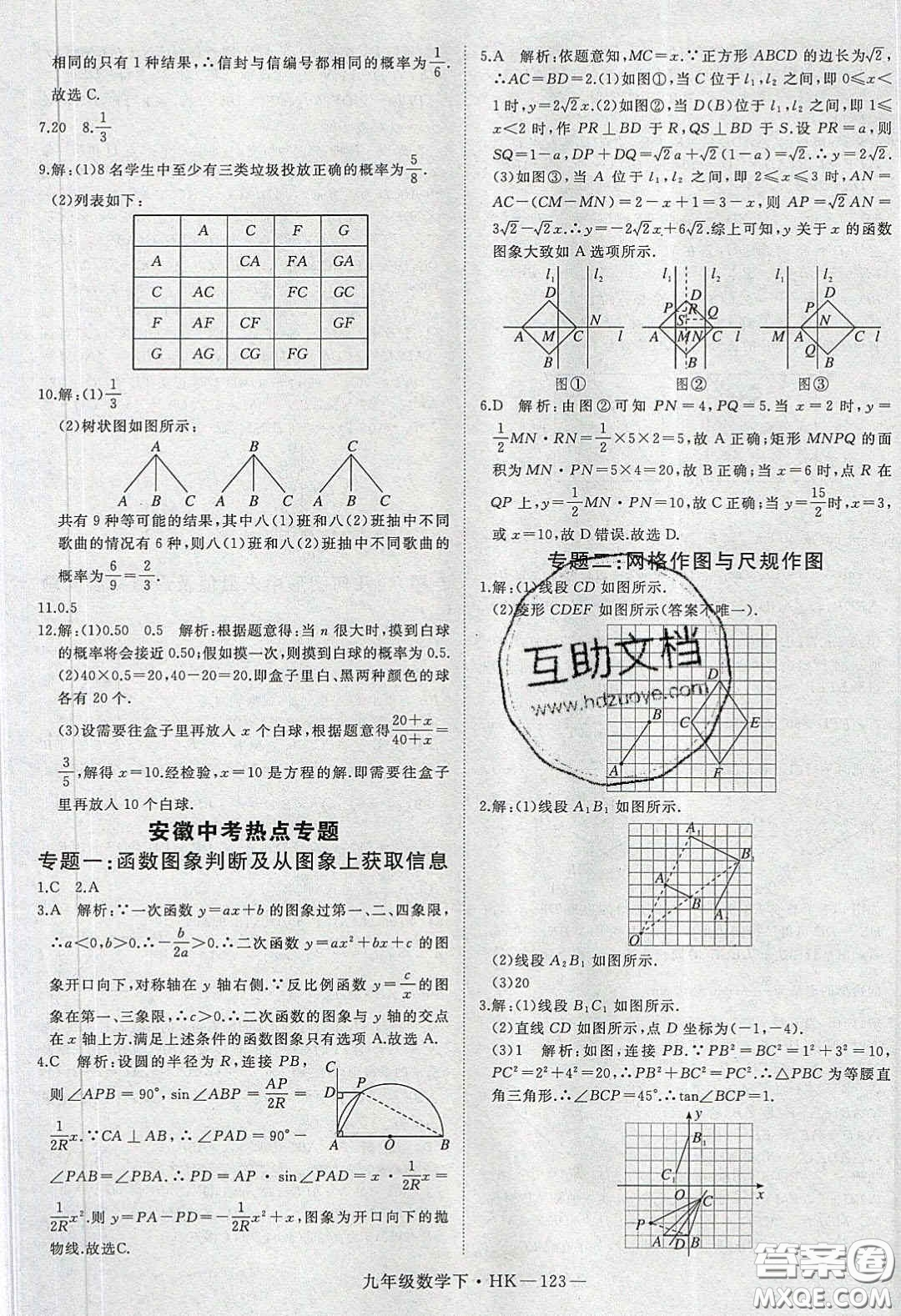 安徽專用2020優(yōu)翼學(xué)練優(yōu)九年級數(shù)學(xué)下冊滬教版答案