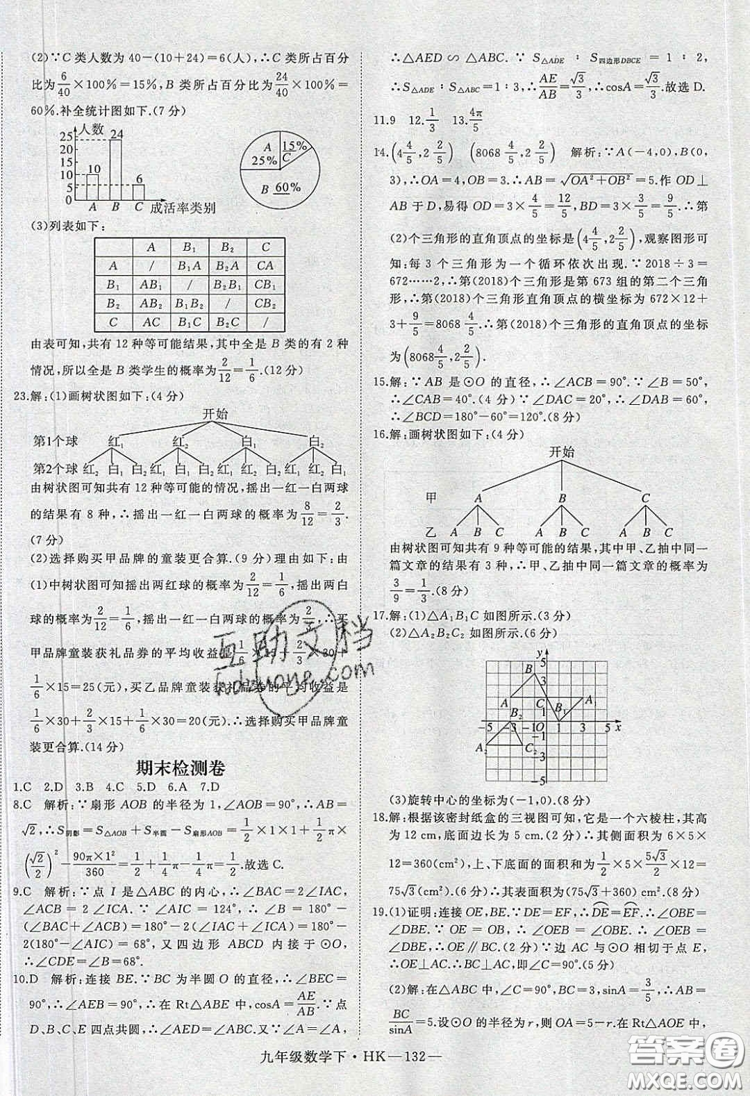 安徽專用2020優(yōu)翼學(xué)練優(yōu)九年級數(shù)學(xué)下冊滬教版答案